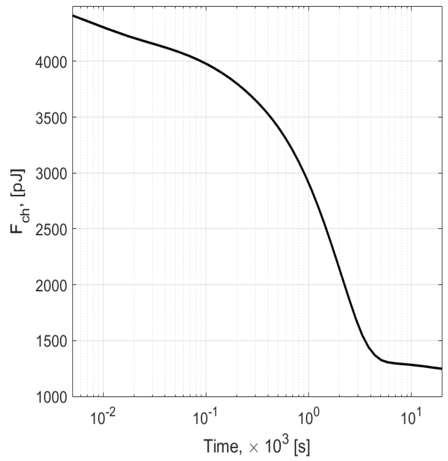 Thermo 02 00011 g007