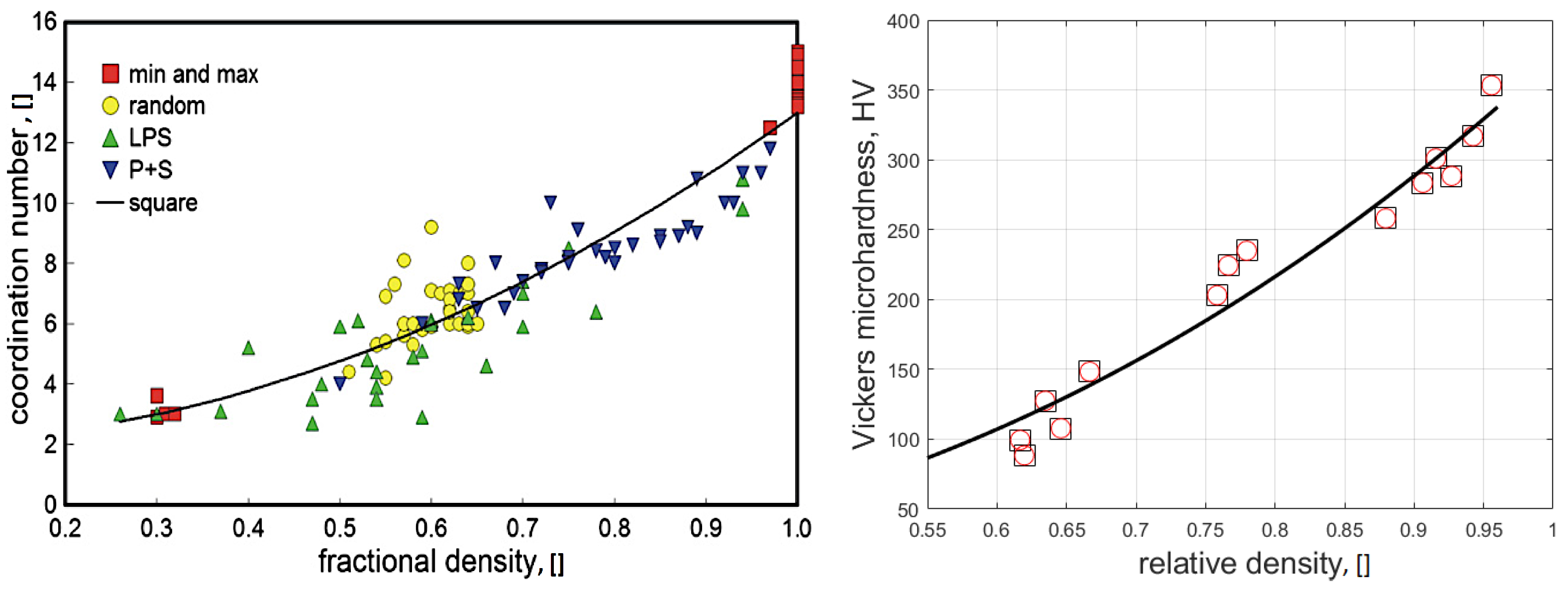 Thermo 02 00011 g011
