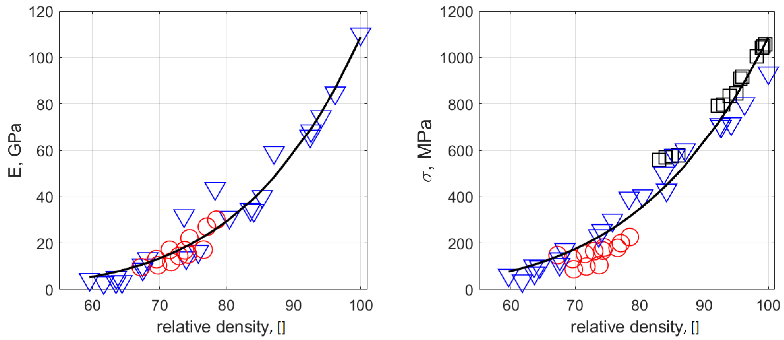 Thermo 02 00011 g012