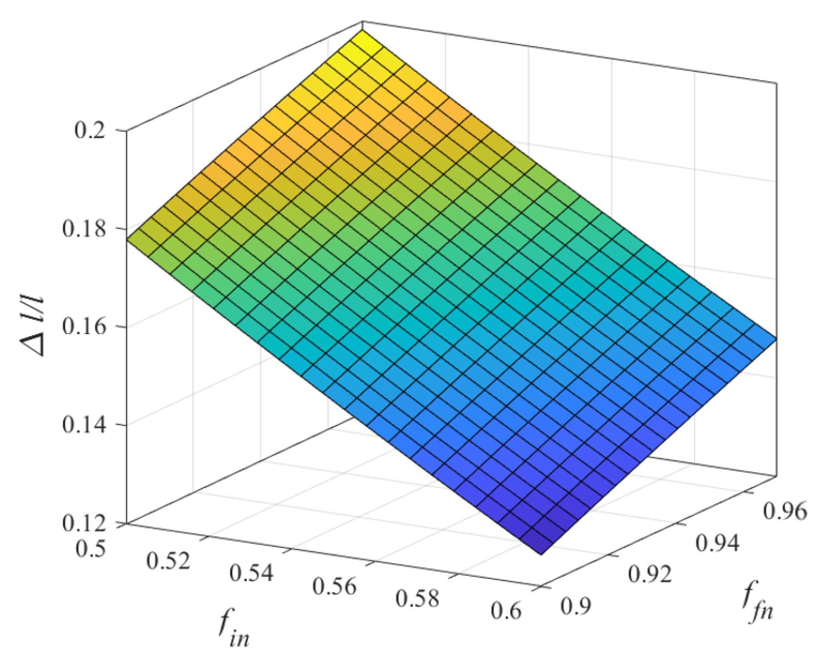 Thermo 02 00011 g013