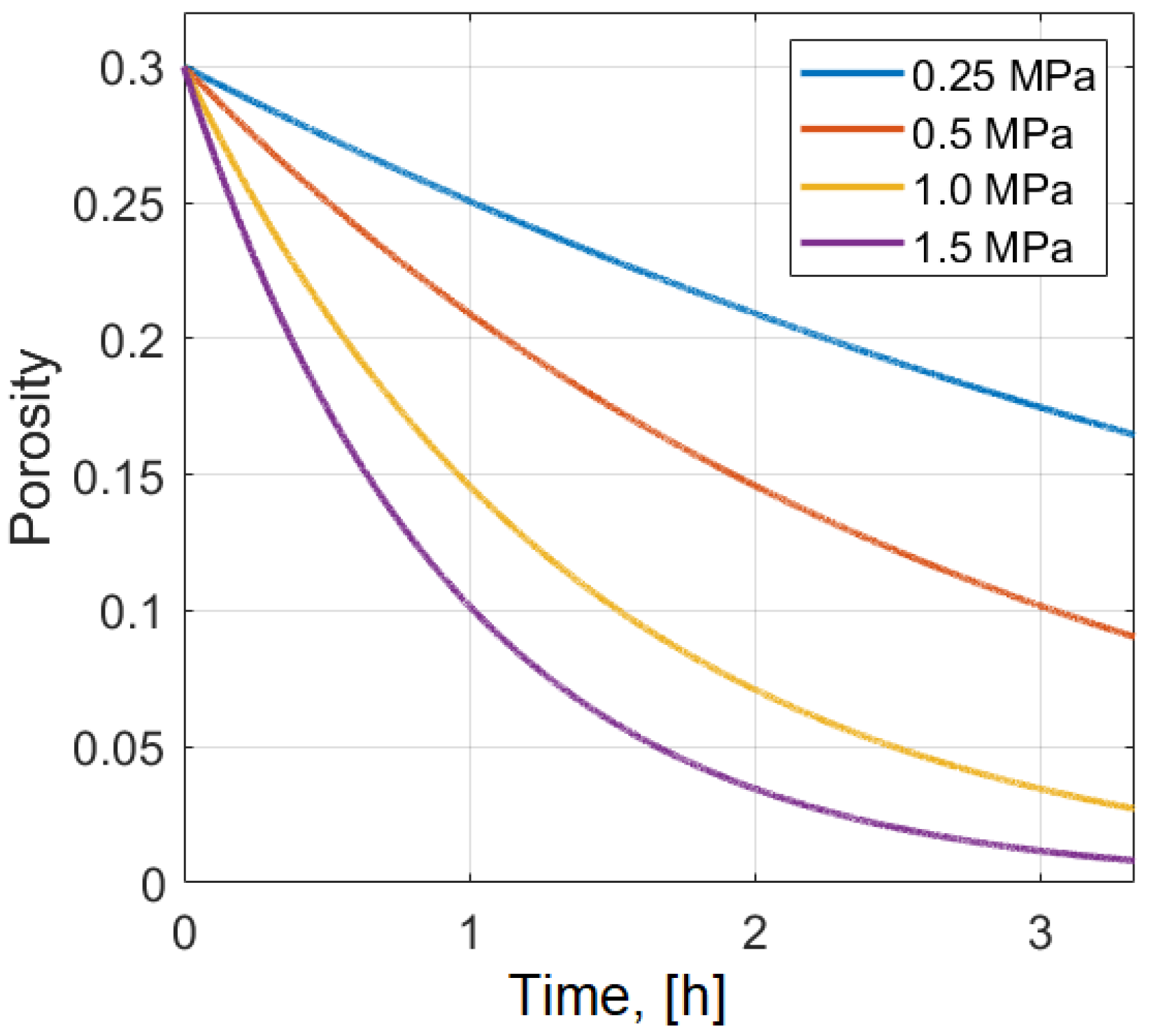 Thermo 02 00011 g014