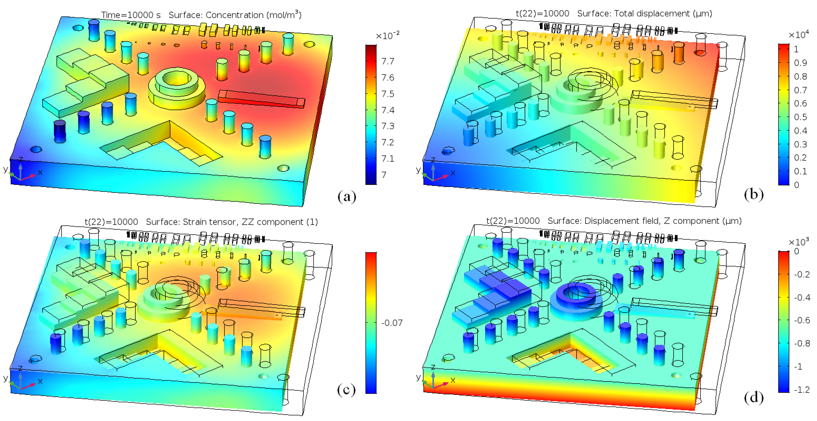 Thermo 02 00011 g017