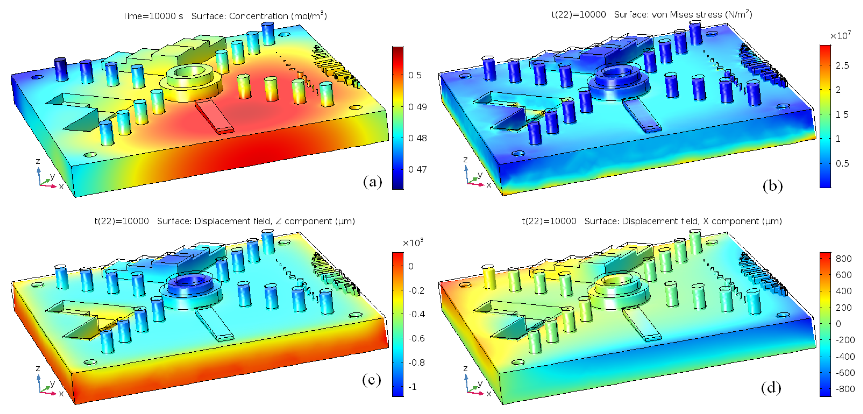Thermo 02 00011 g018