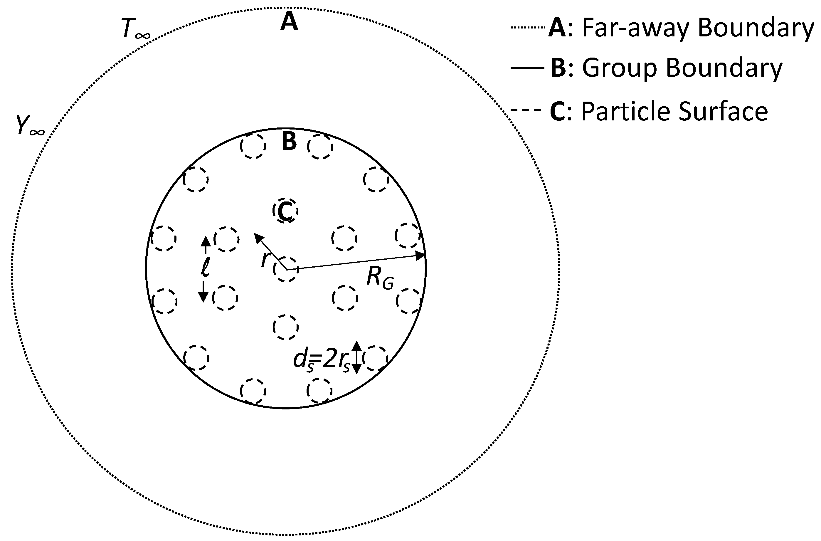 Thermo 02 00016 g003