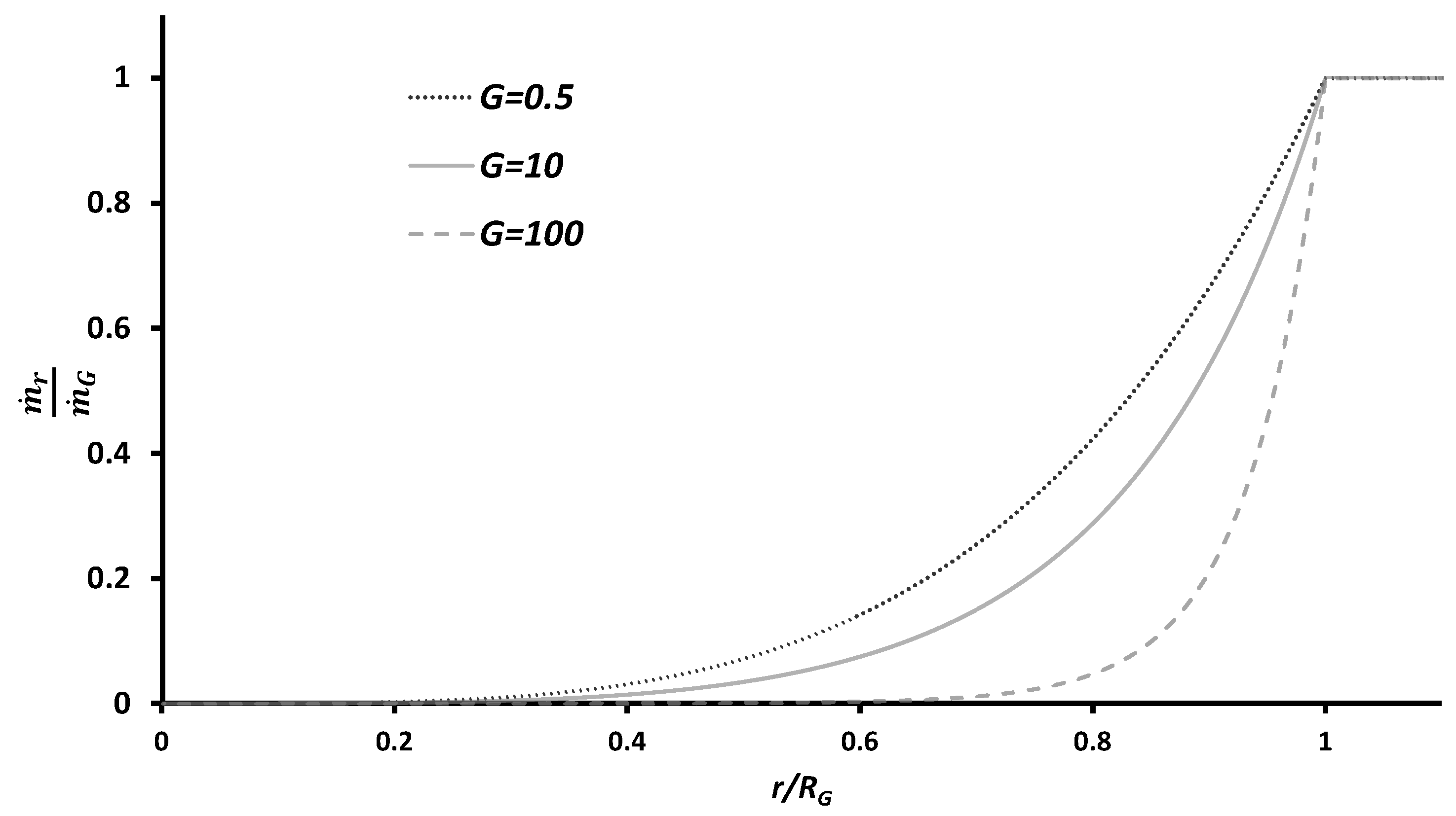 Thermo 02 00016 g005