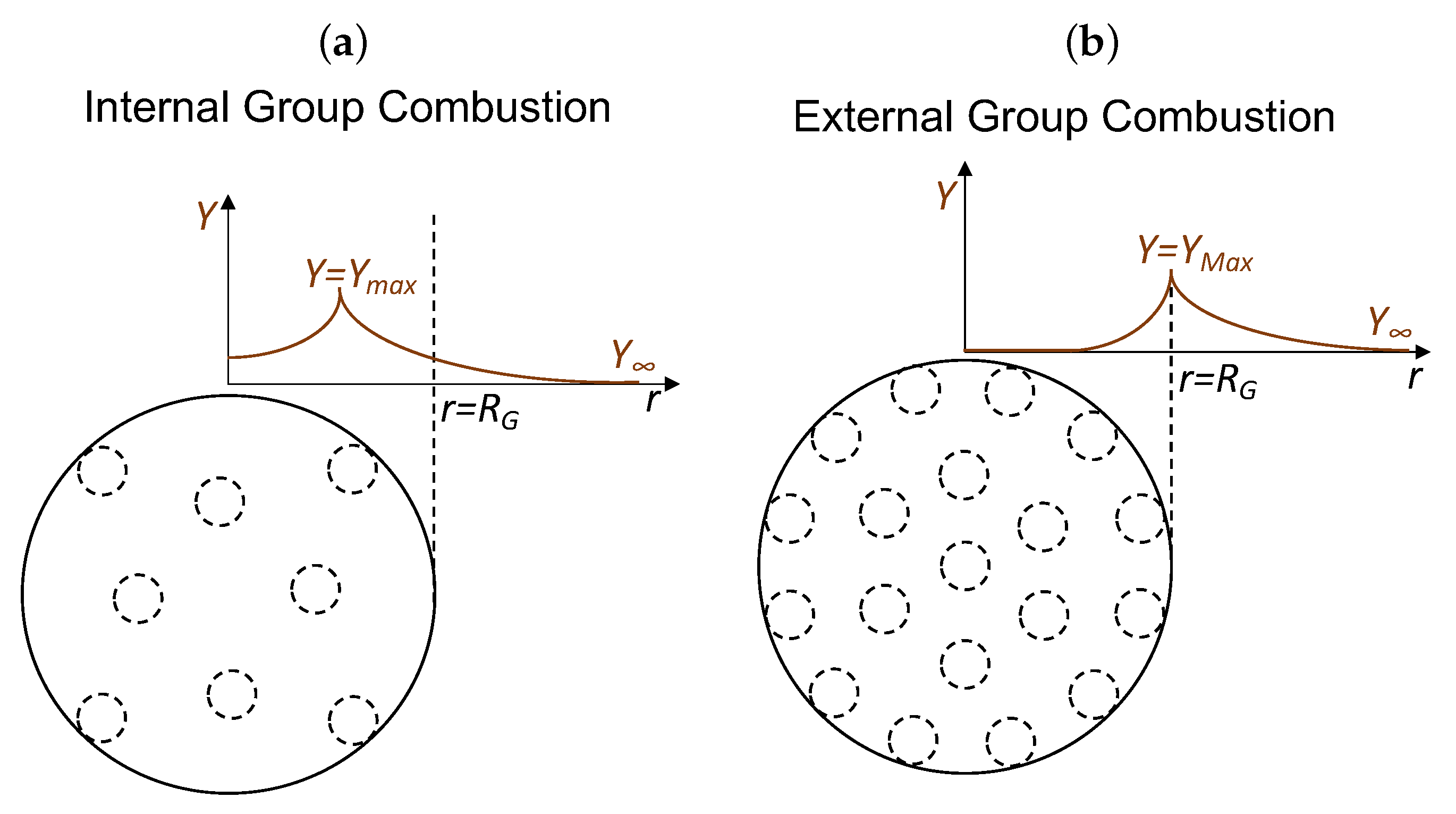 Thermo 02 00016 g007