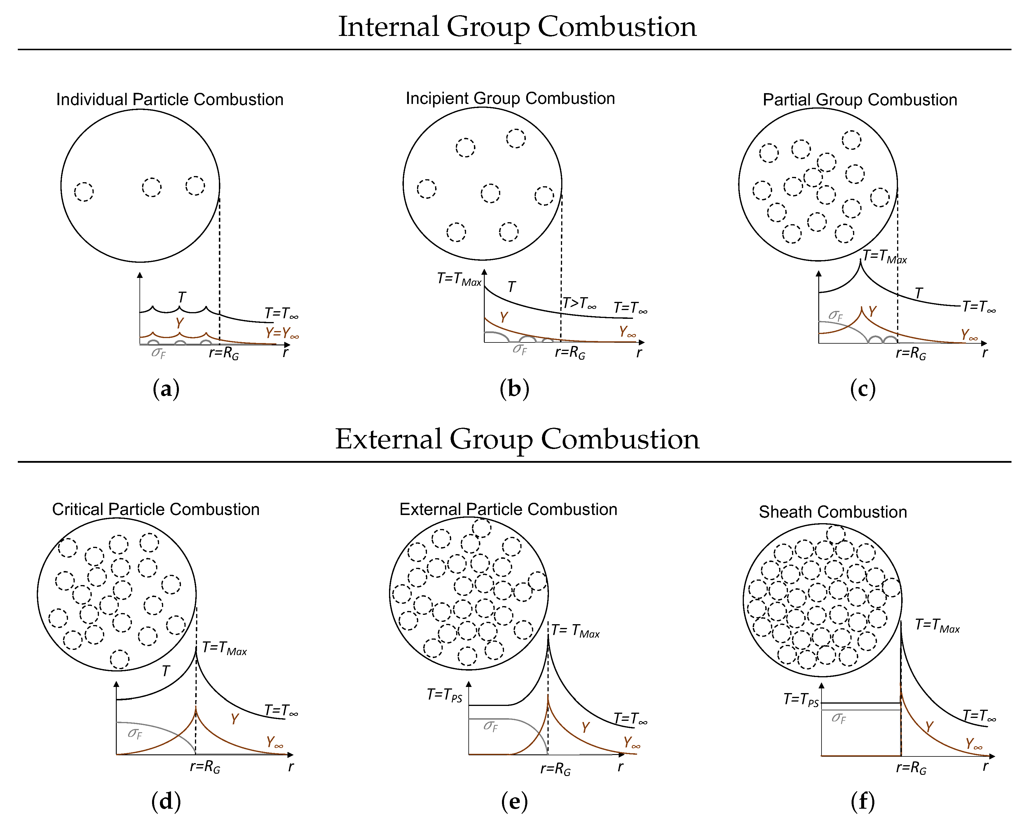 Thermo 02 00016 g008