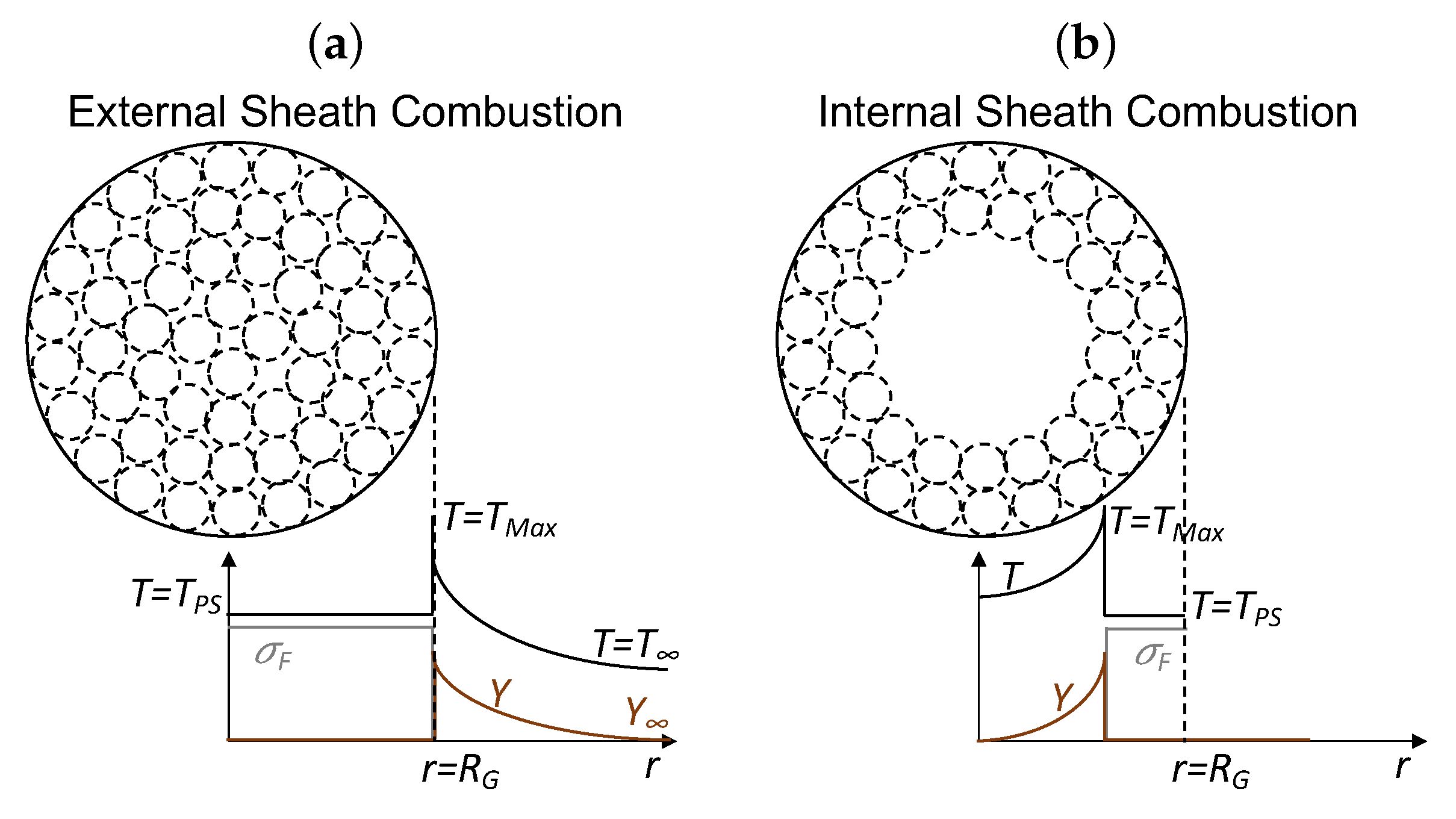 Thermo 02 00016 g009