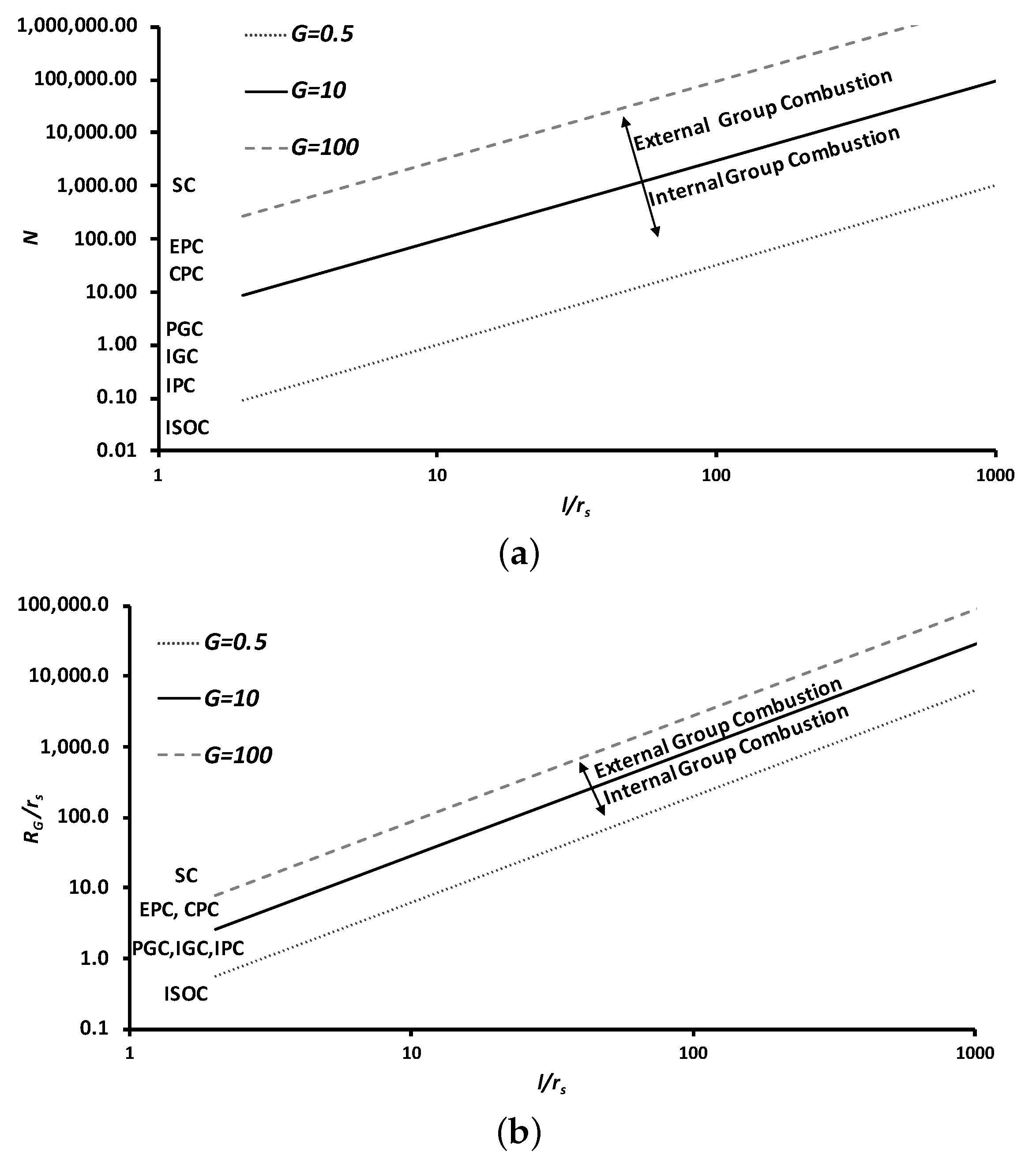 Thermo 02 00016 g010