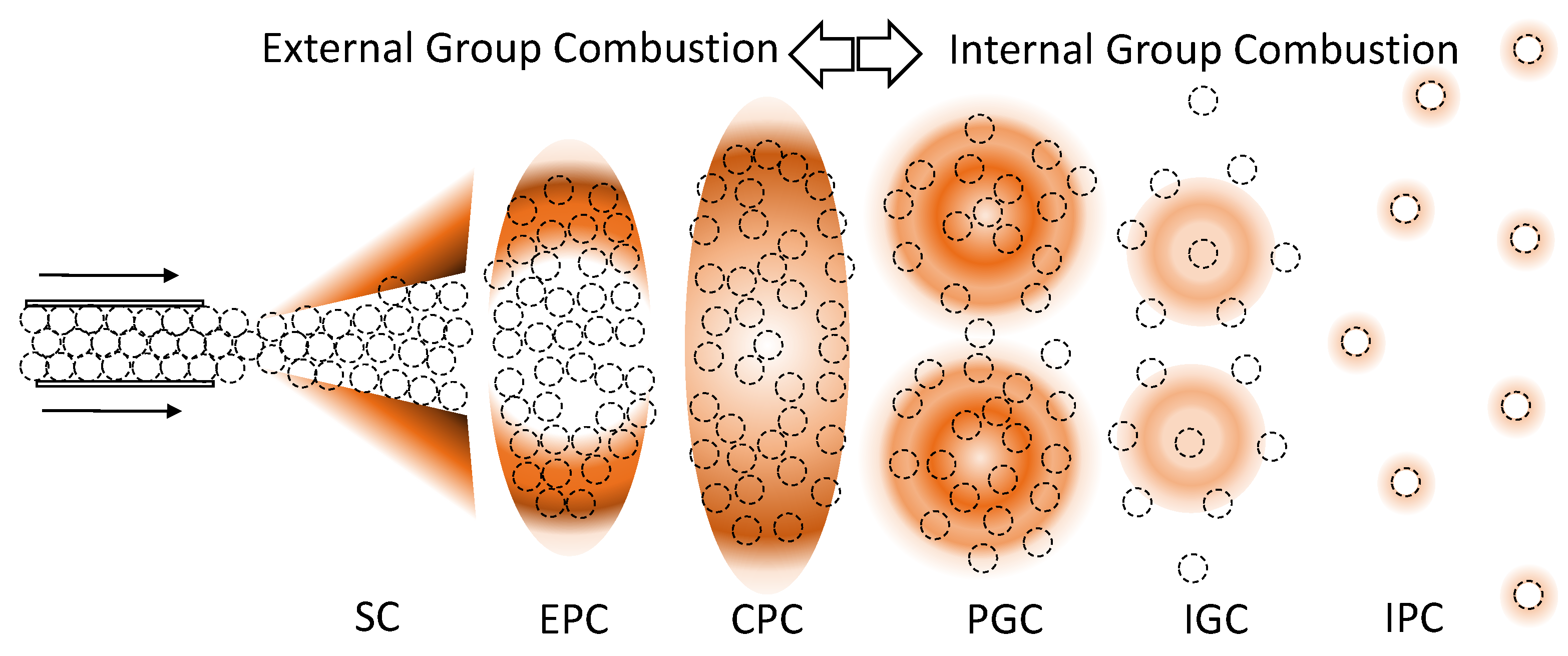 Thermo 02 00016 g011