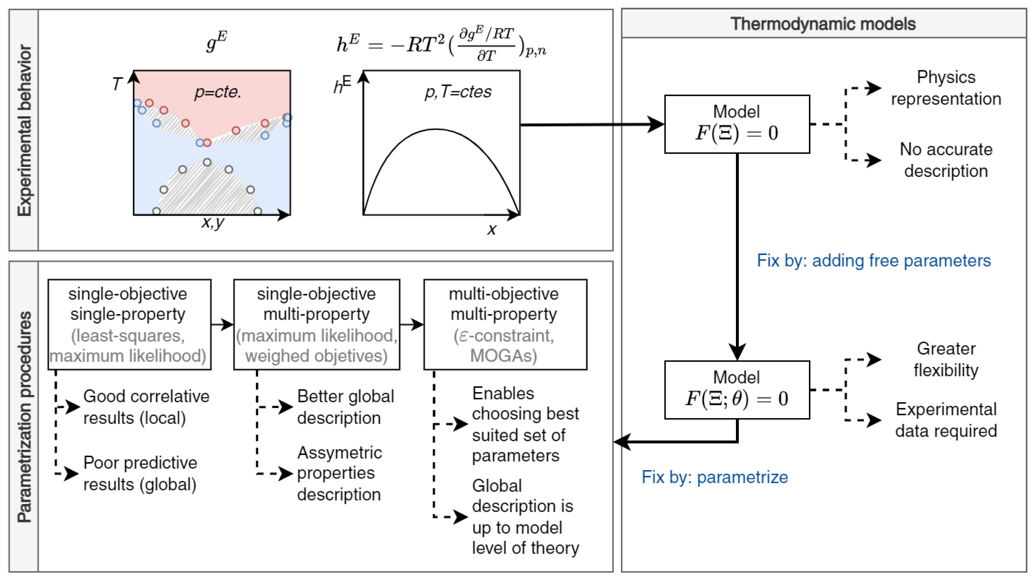 Thermo 02 00019 g002