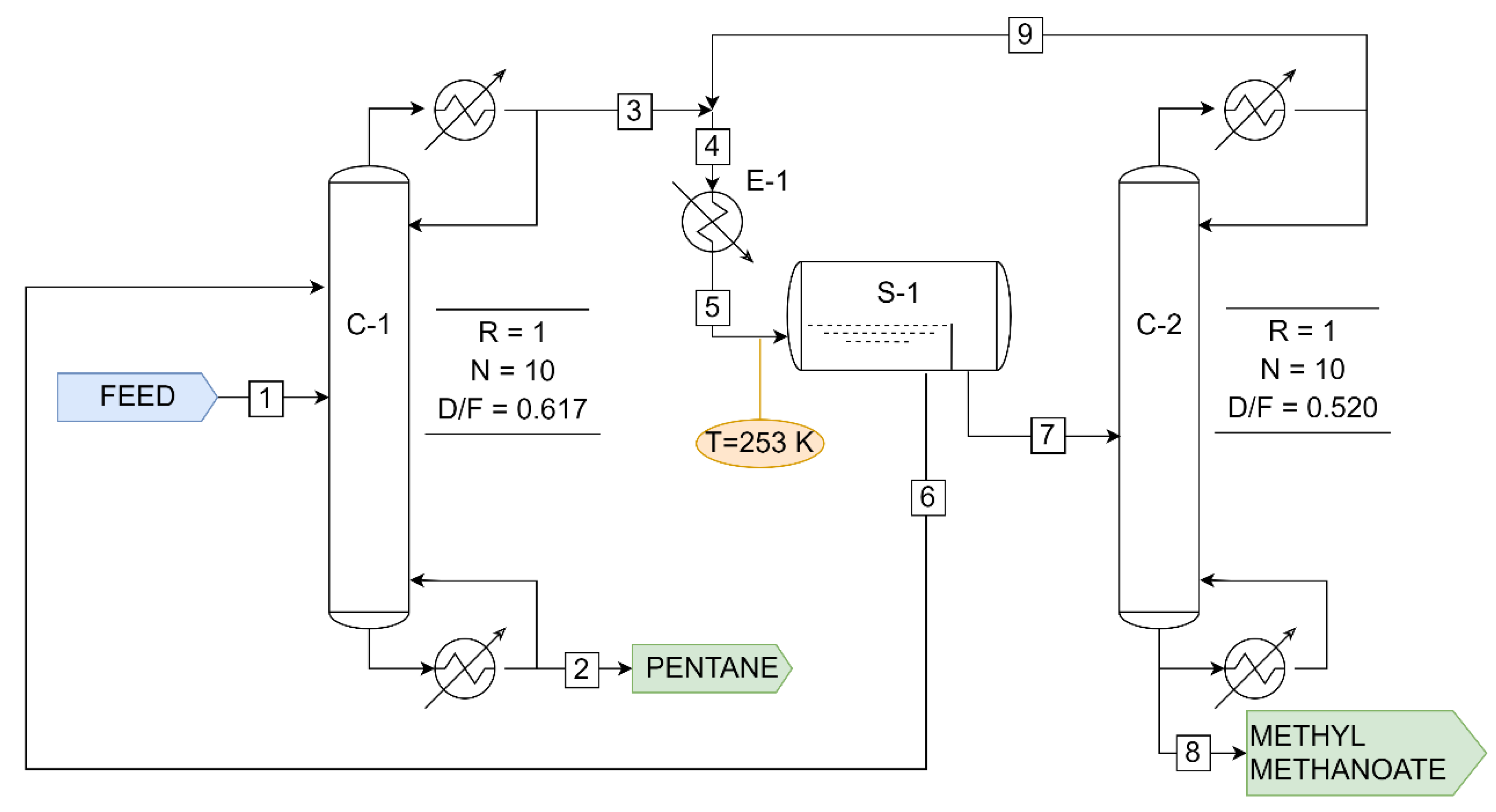 Thermo 02 00019 g012