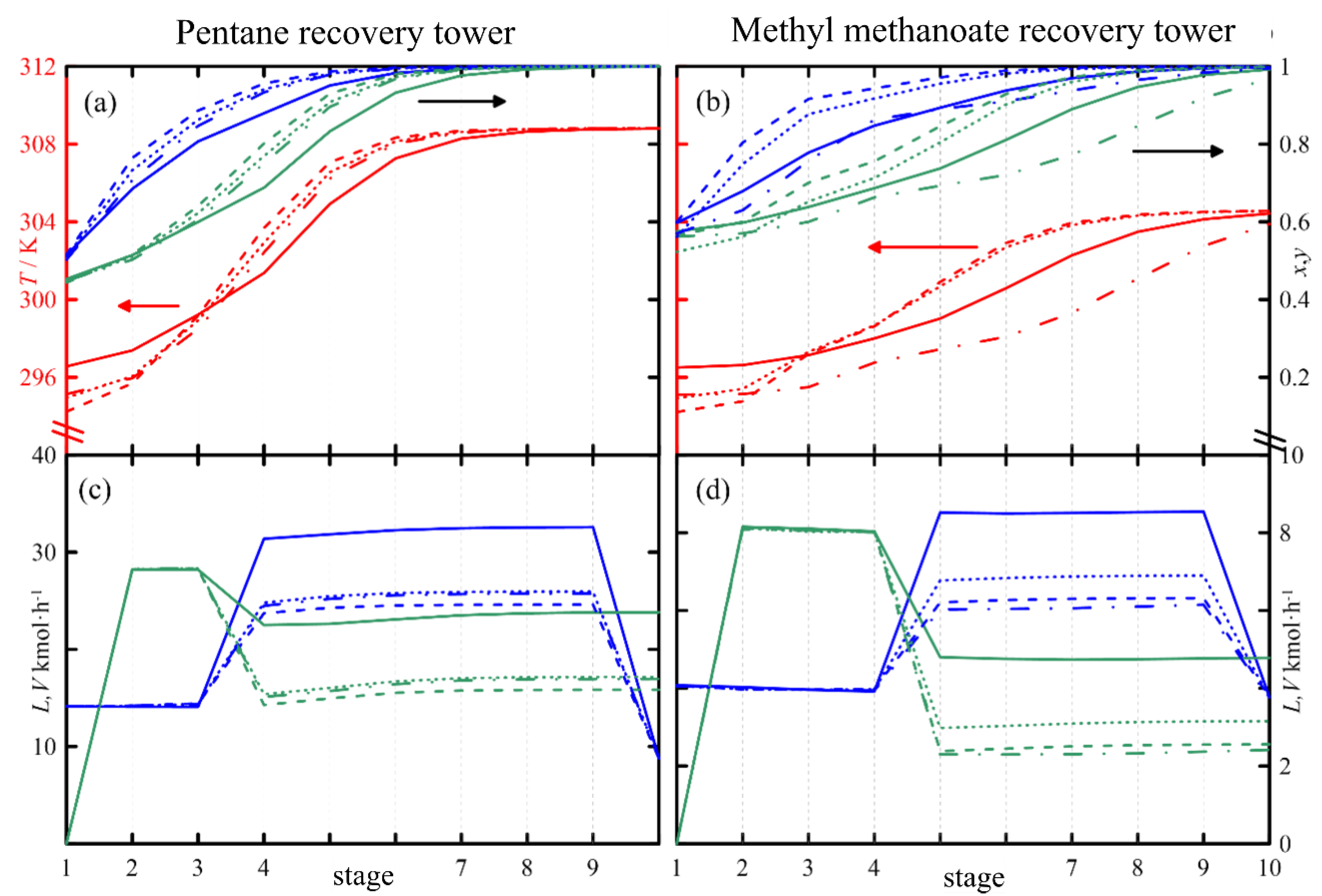 Thermo 02 00019 g013