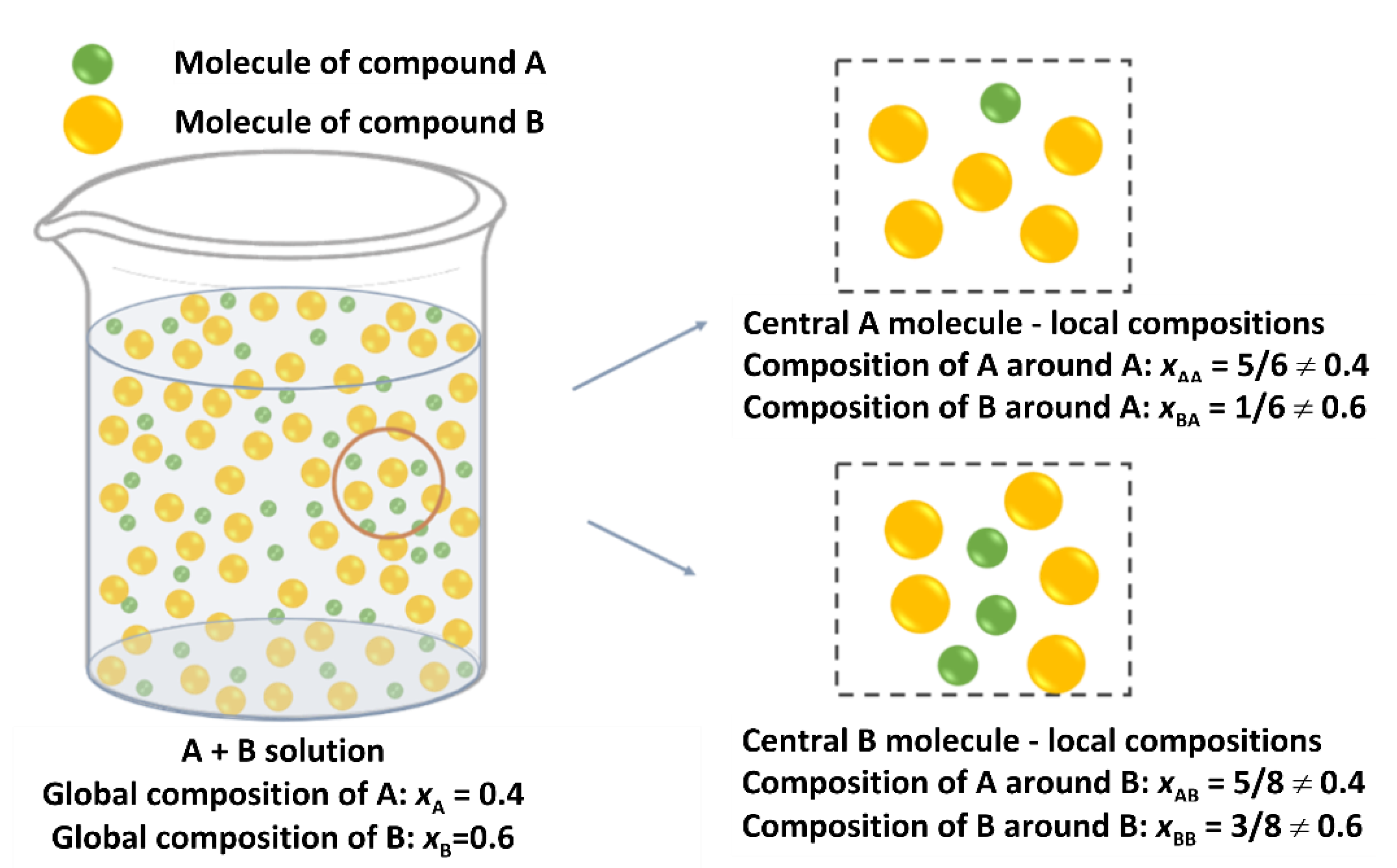 Thermo 02 00019 g0a1
