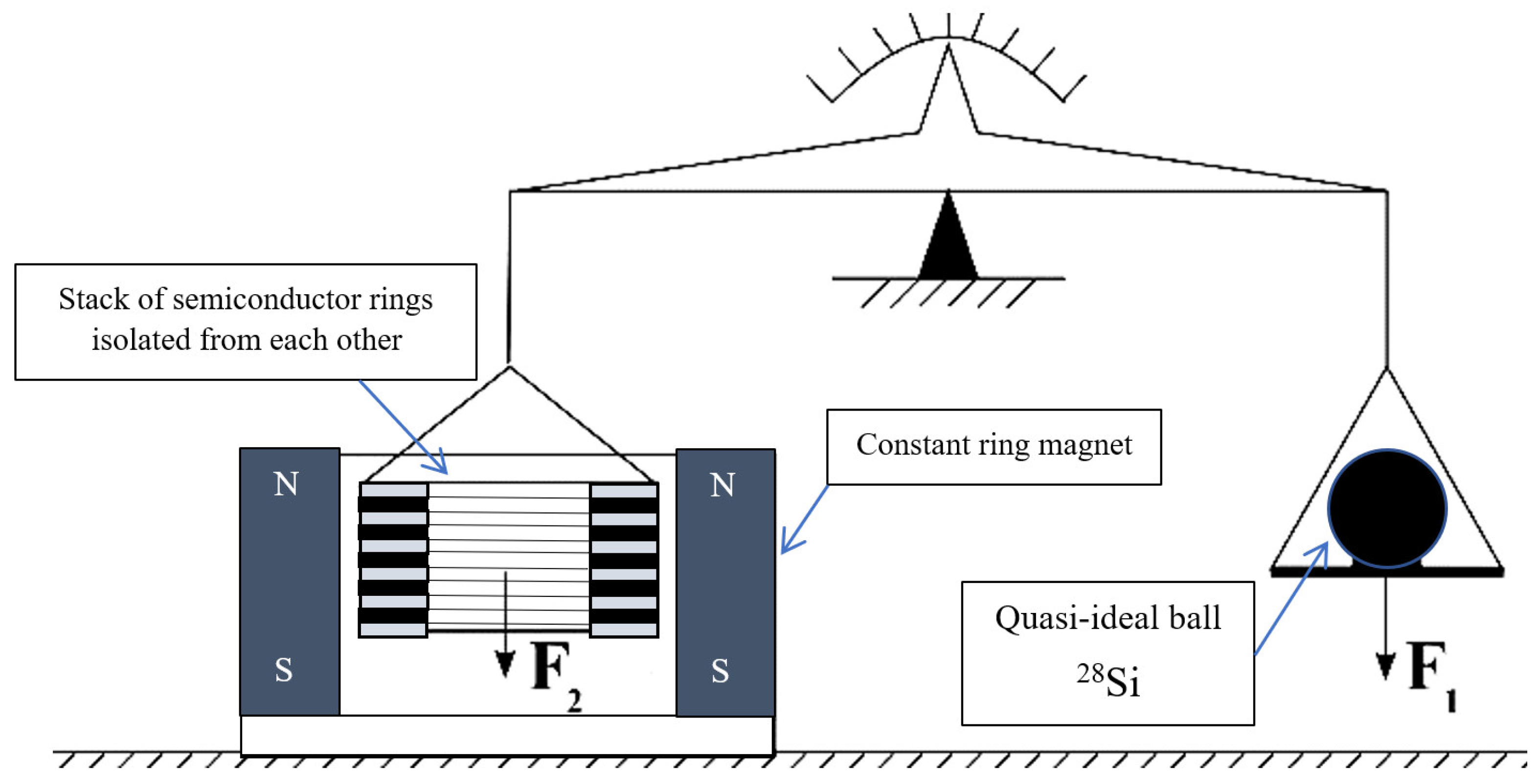 Thermo 02 00020 g007