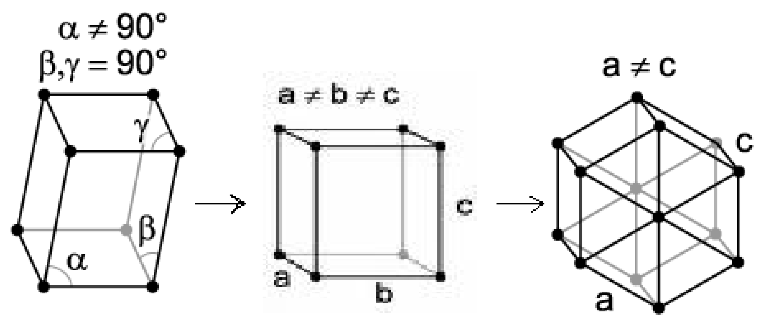 Thermo 02 00021 g001