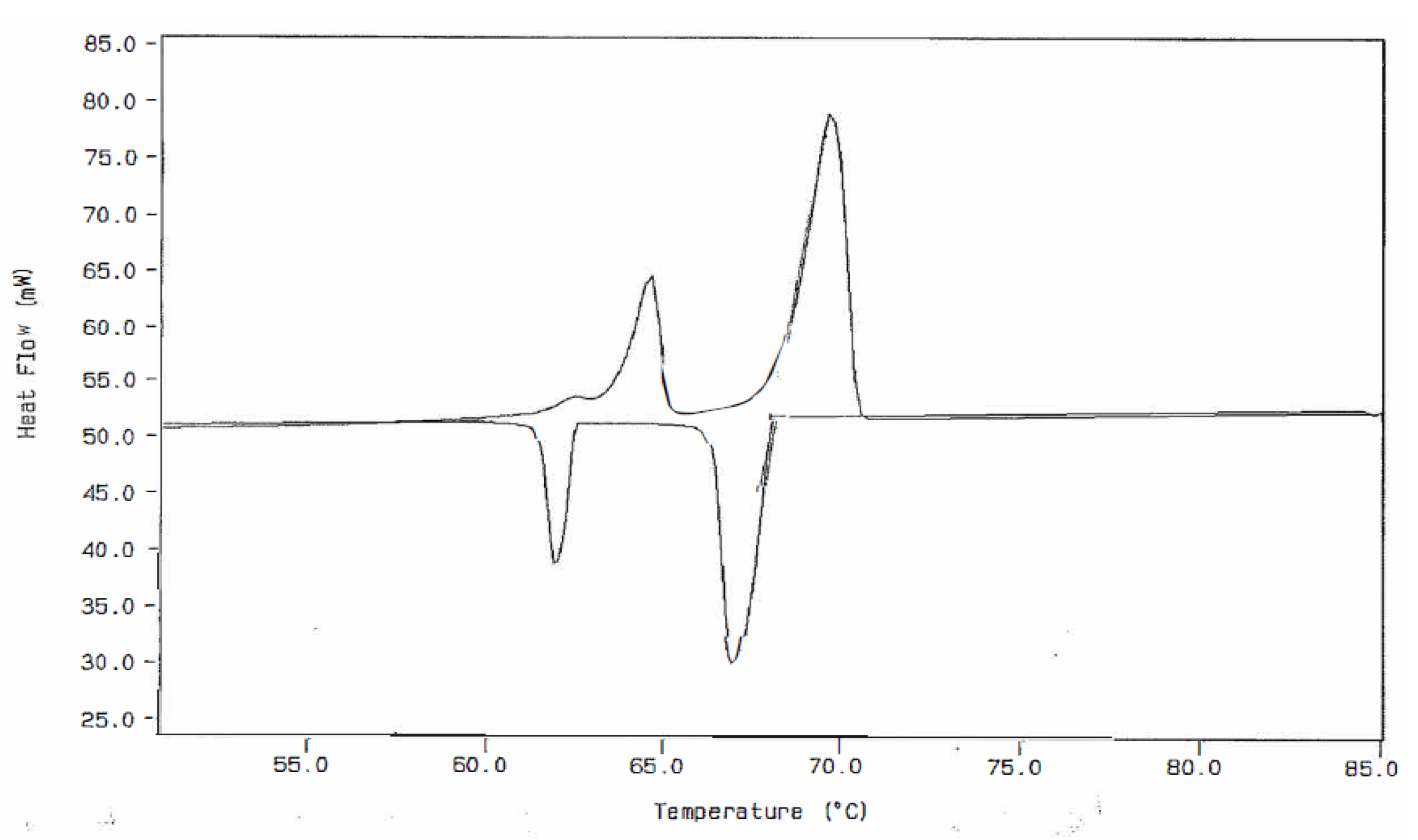 Thermo 02 00021 g004
