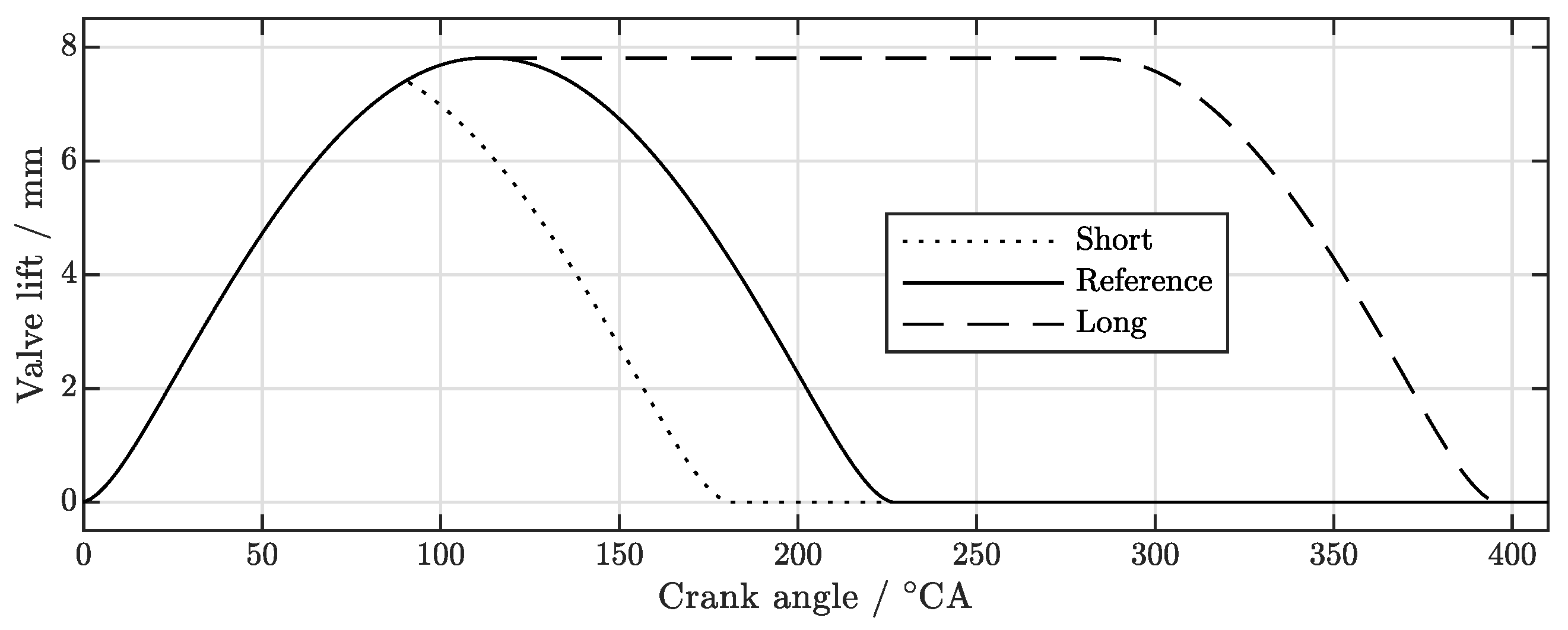 Thermo 02 00024 g003