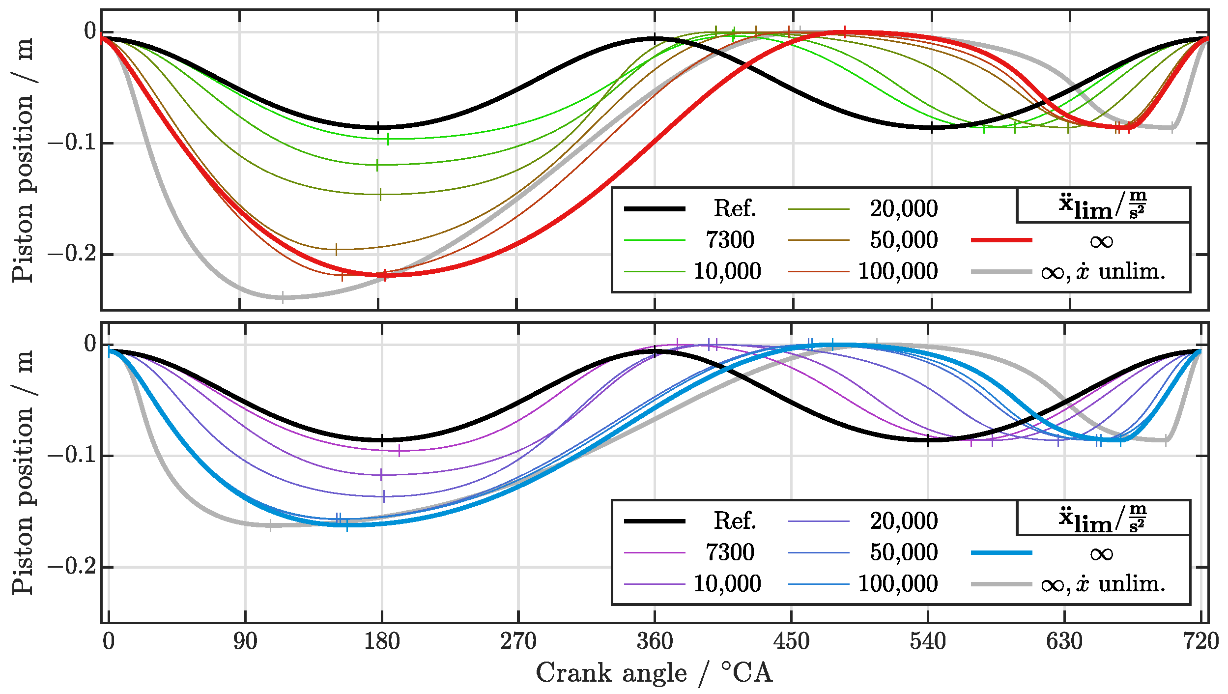 Thermo 02 00024 g004
