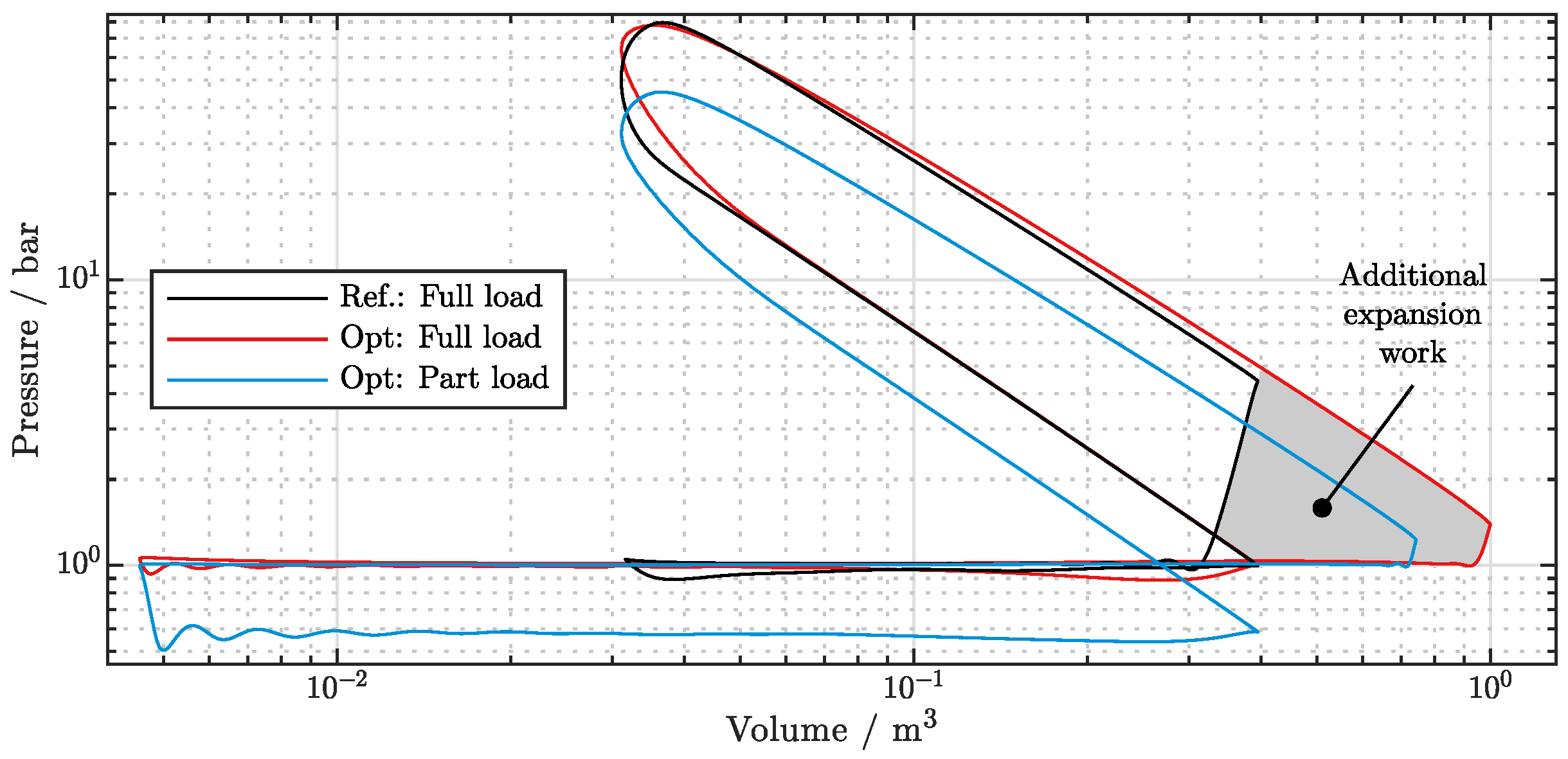 Thermo 02 00024 g006