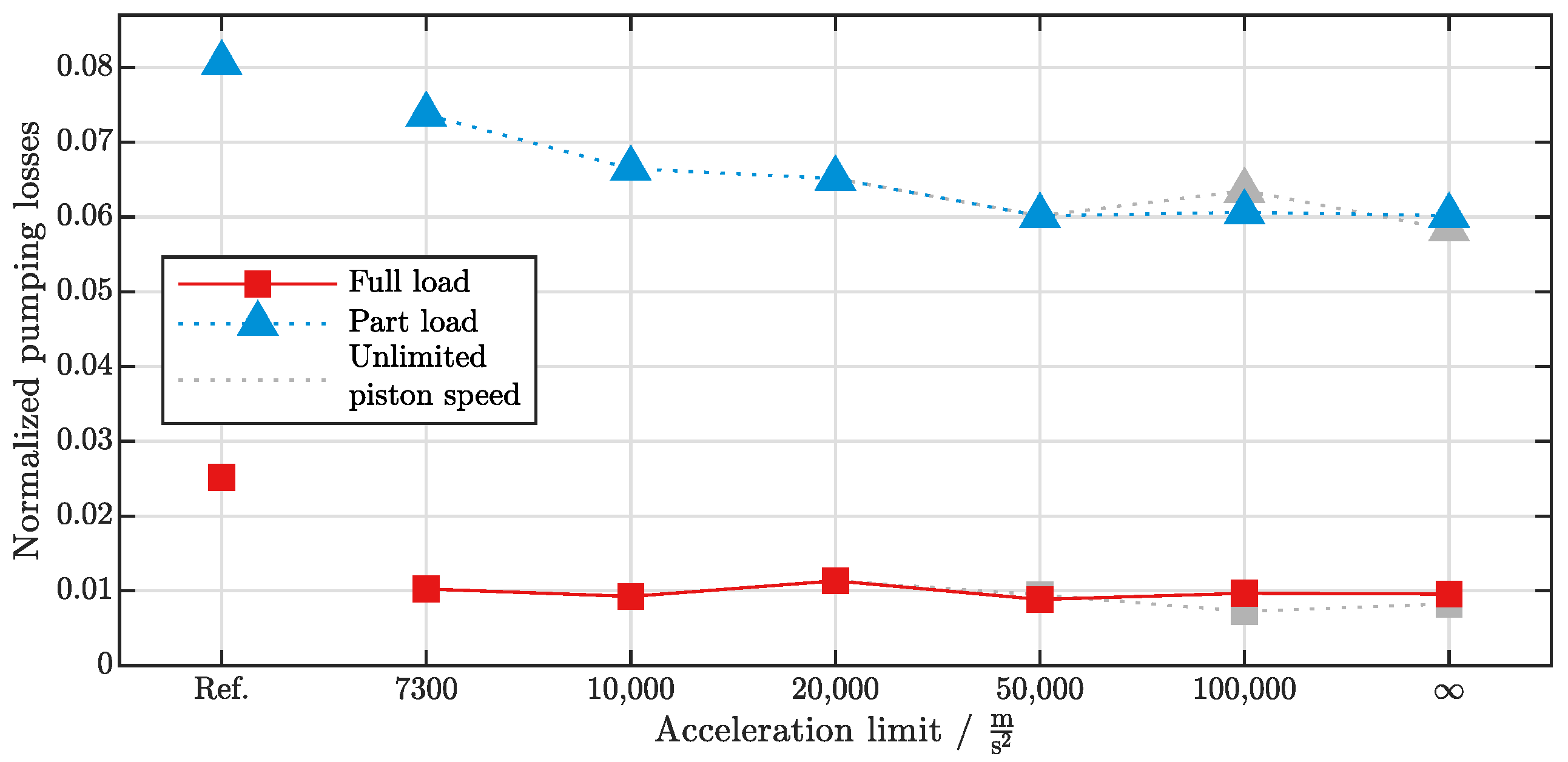 Thermo 02 00024 g008