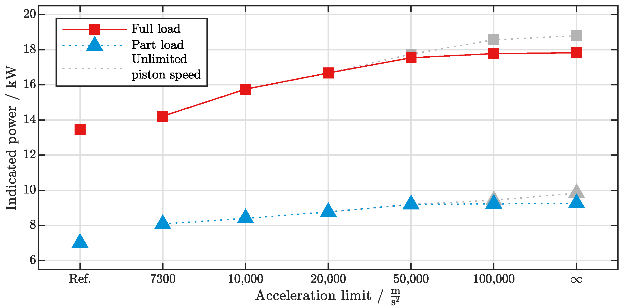 Thermo 02 00024 g009