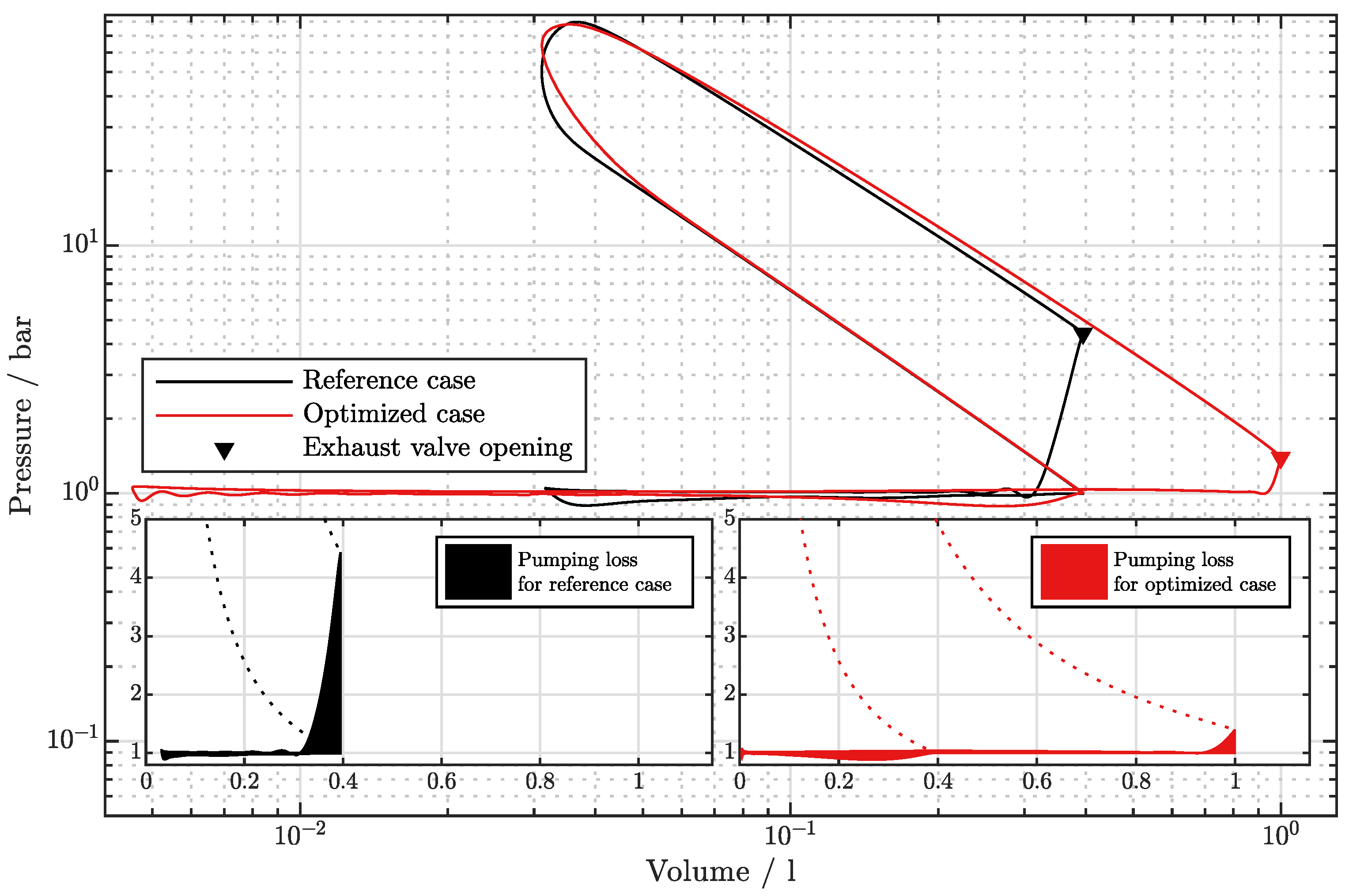 Thermo 02 00024 g011