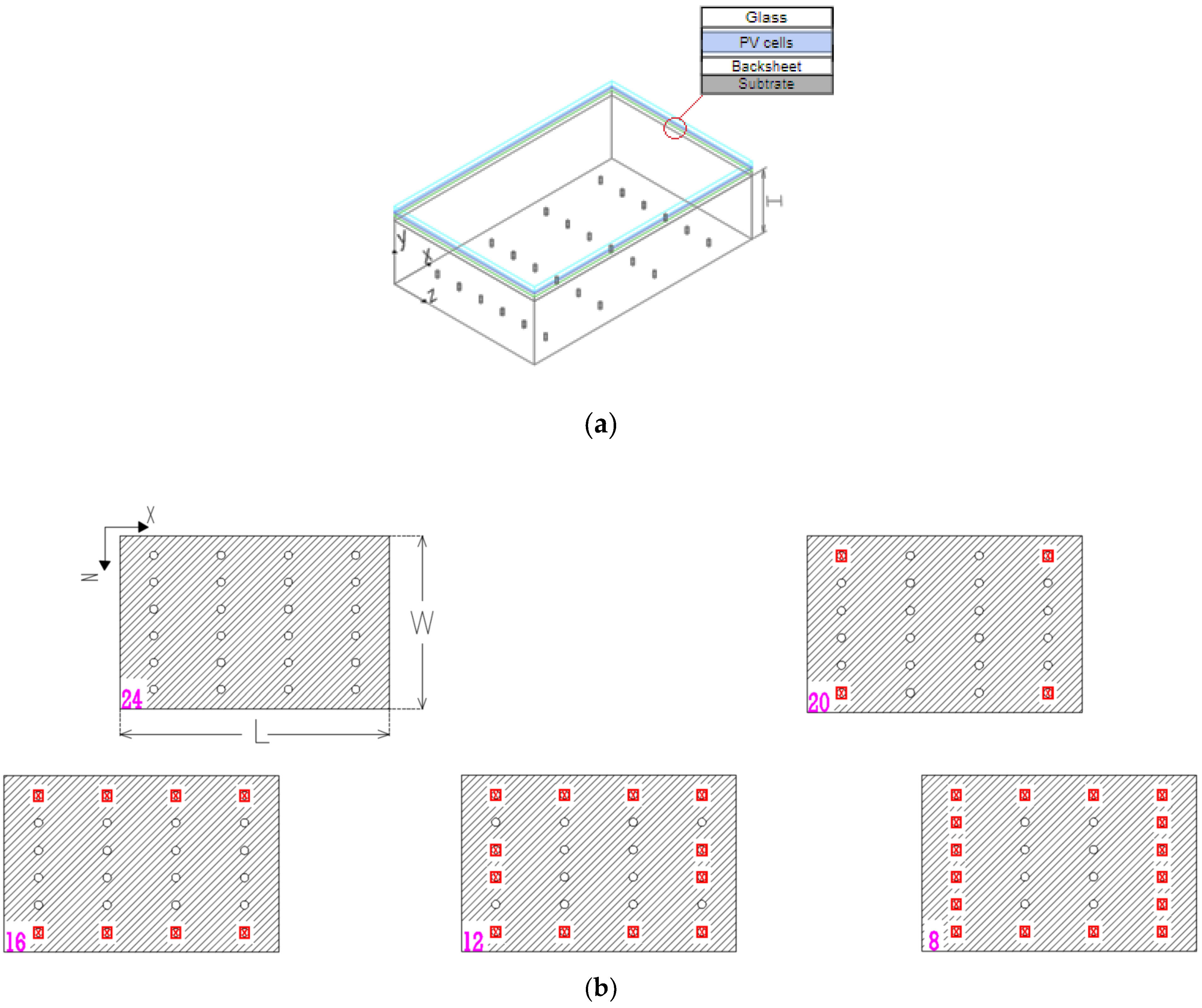 Thermo 02 00026 g001