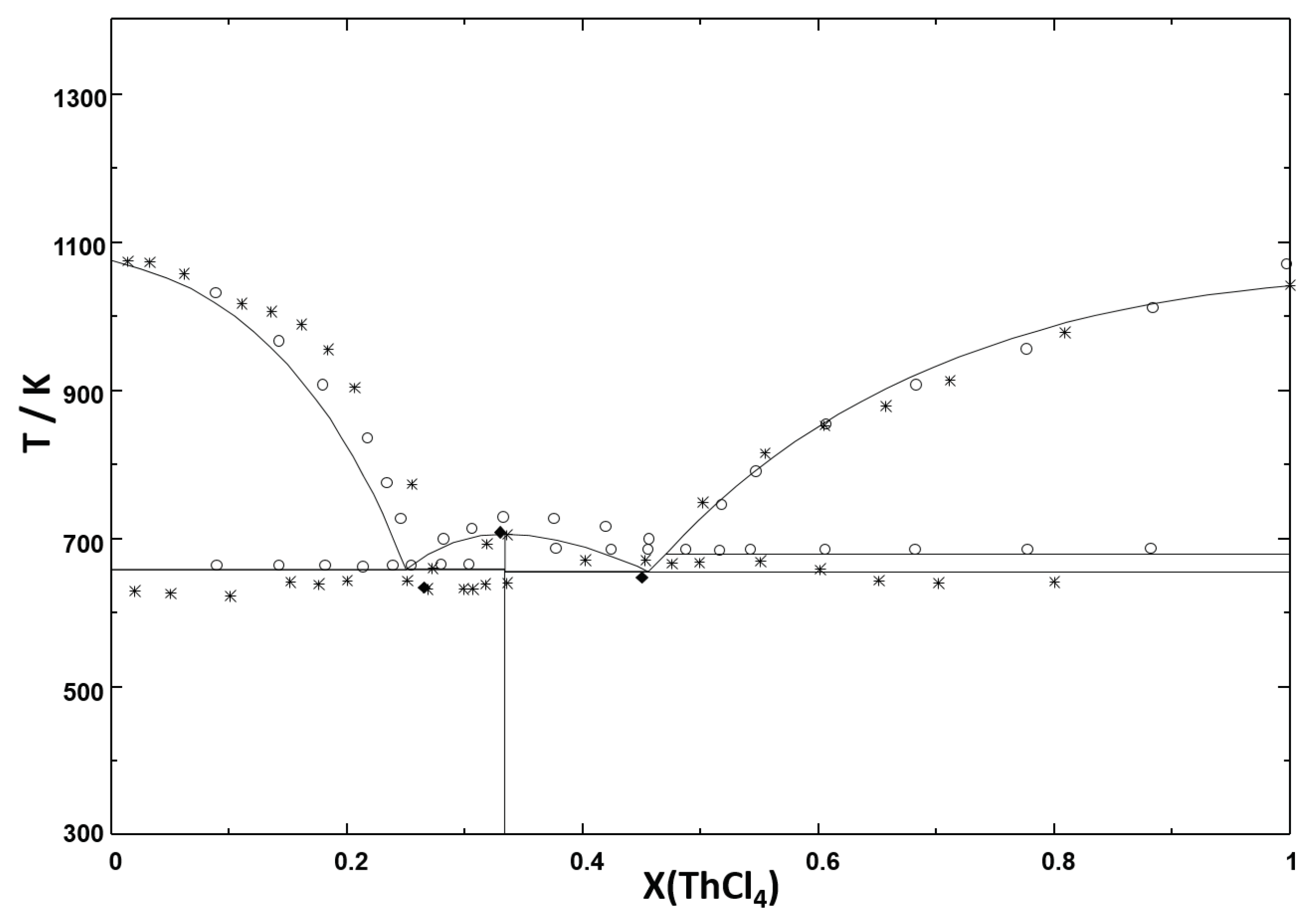 Thermo 02 00027 g002