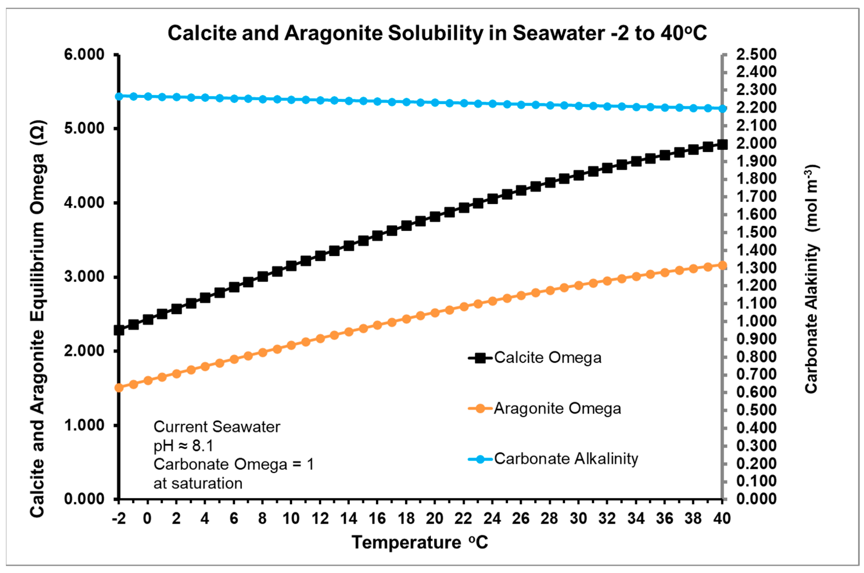 Thermo 02 00028 g003 Thermo 02 00028 g003