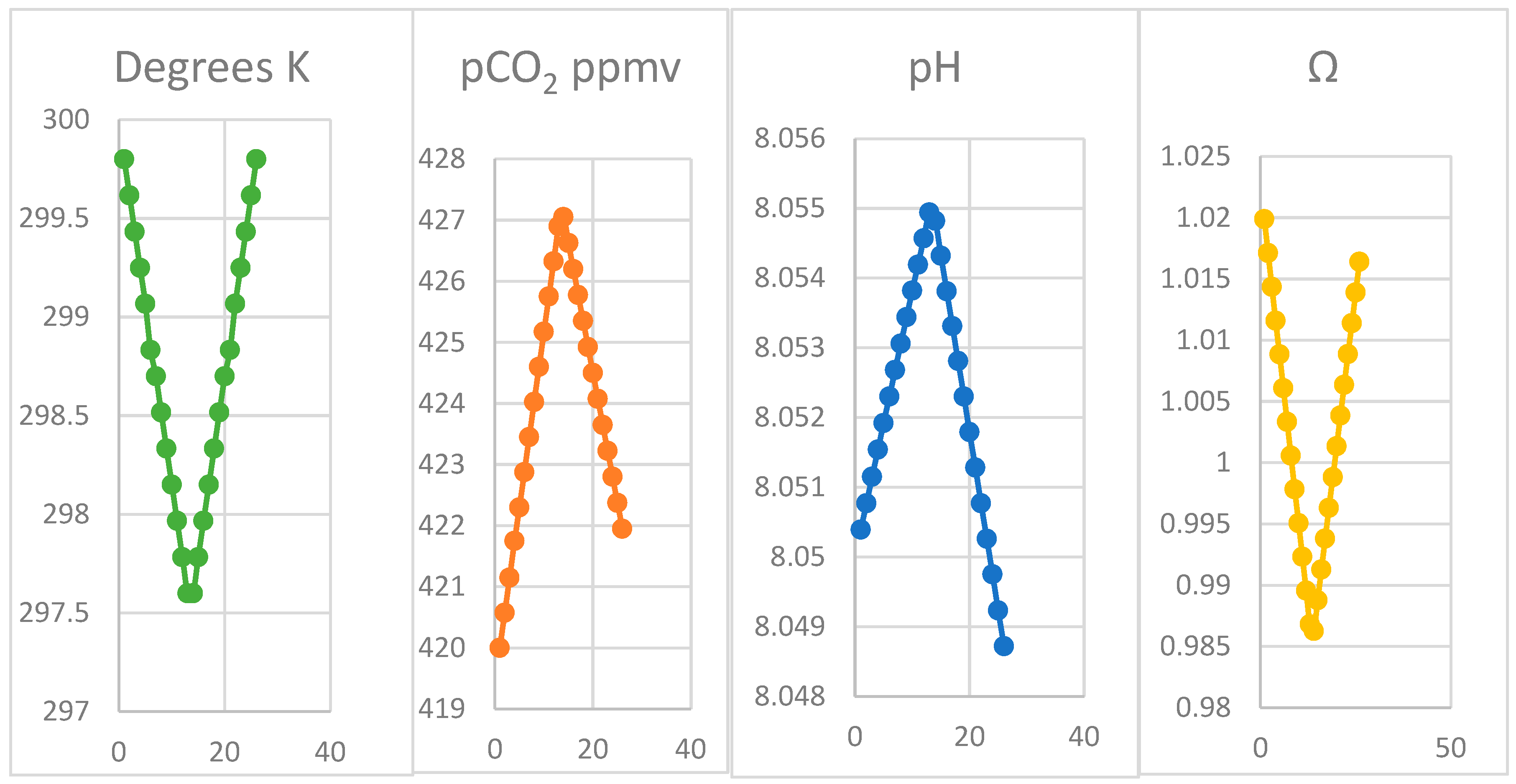 Thermo 02 00028 g005 Thermo 02 00028 g005