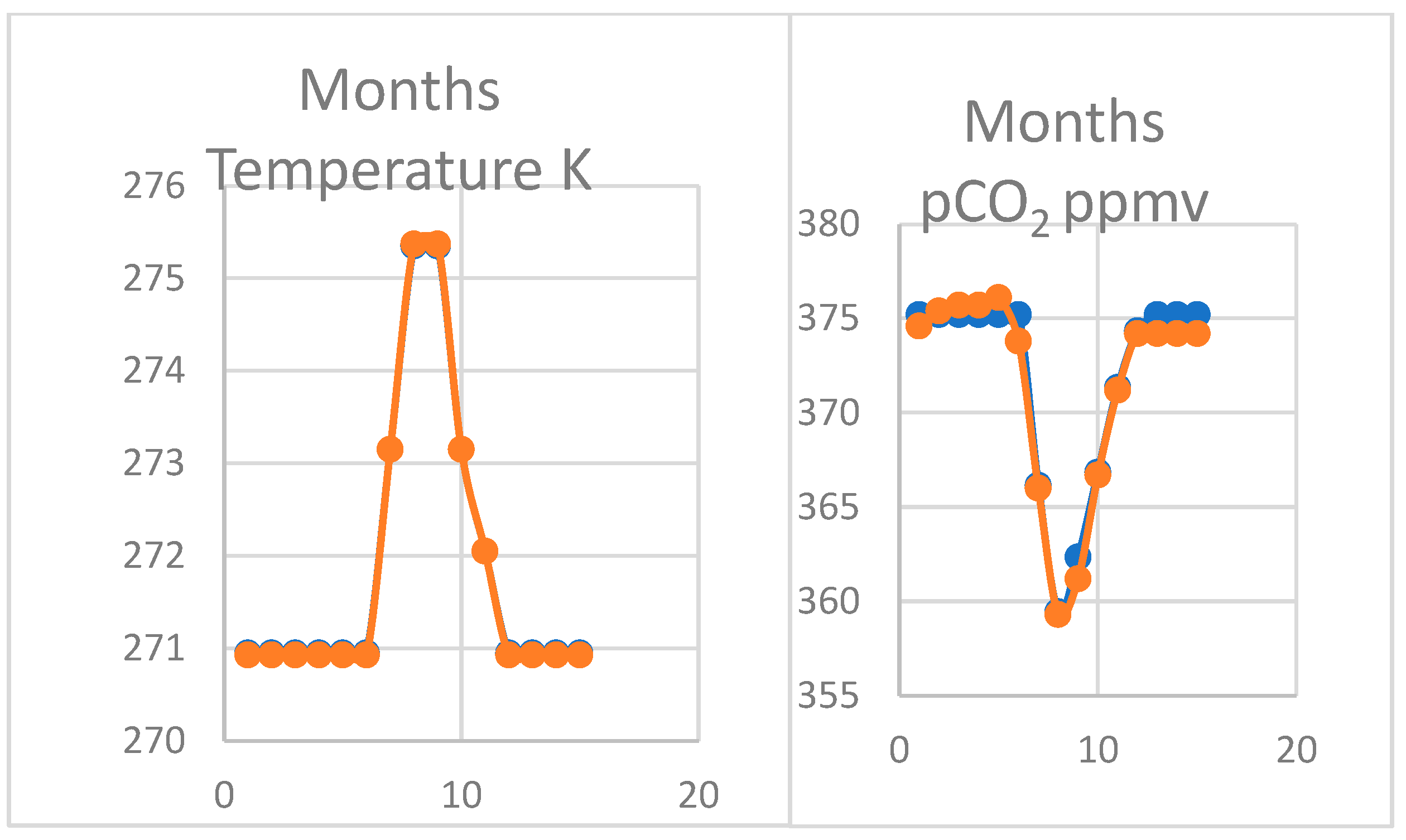 Thermo 02 00028 g006 Thermo 02 00028 g006