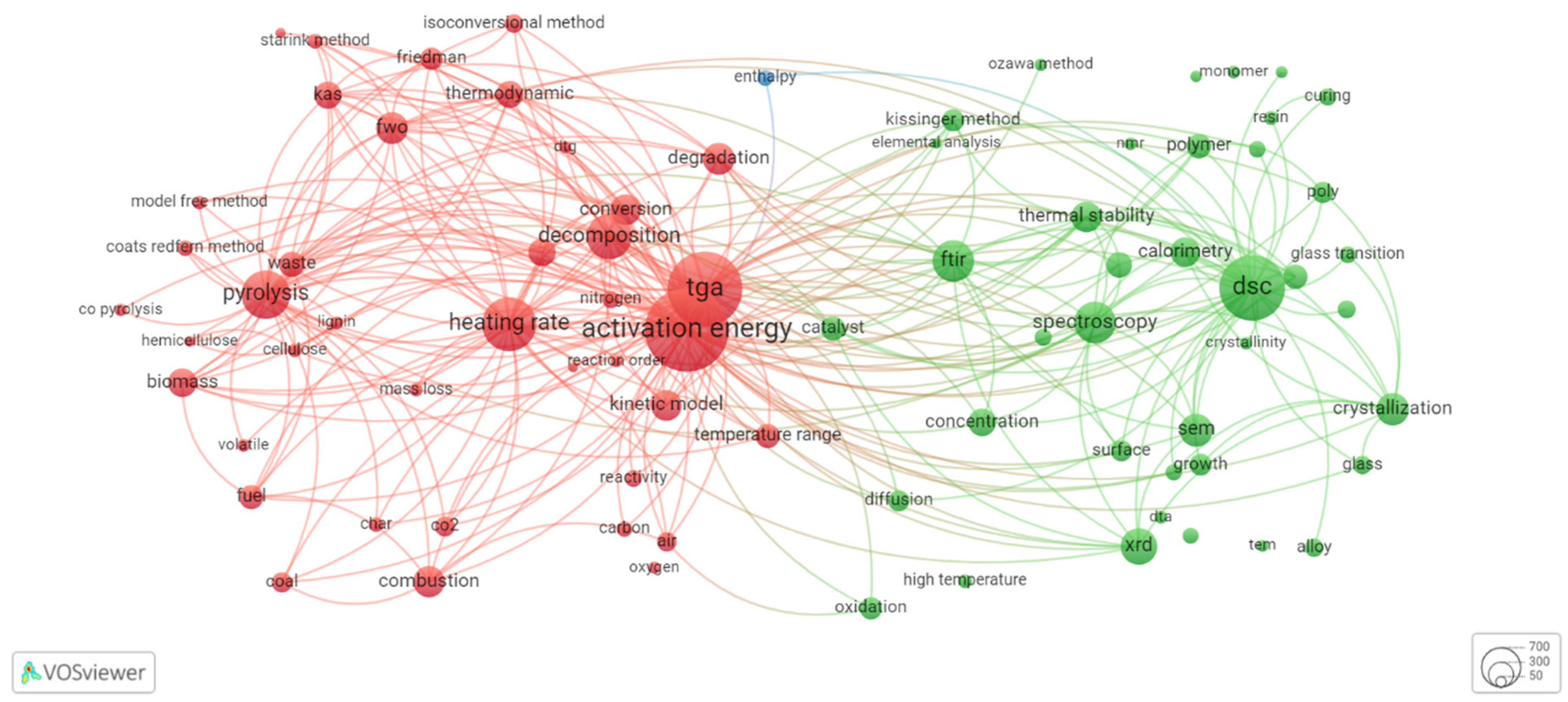 Thermo 02 00029 g004