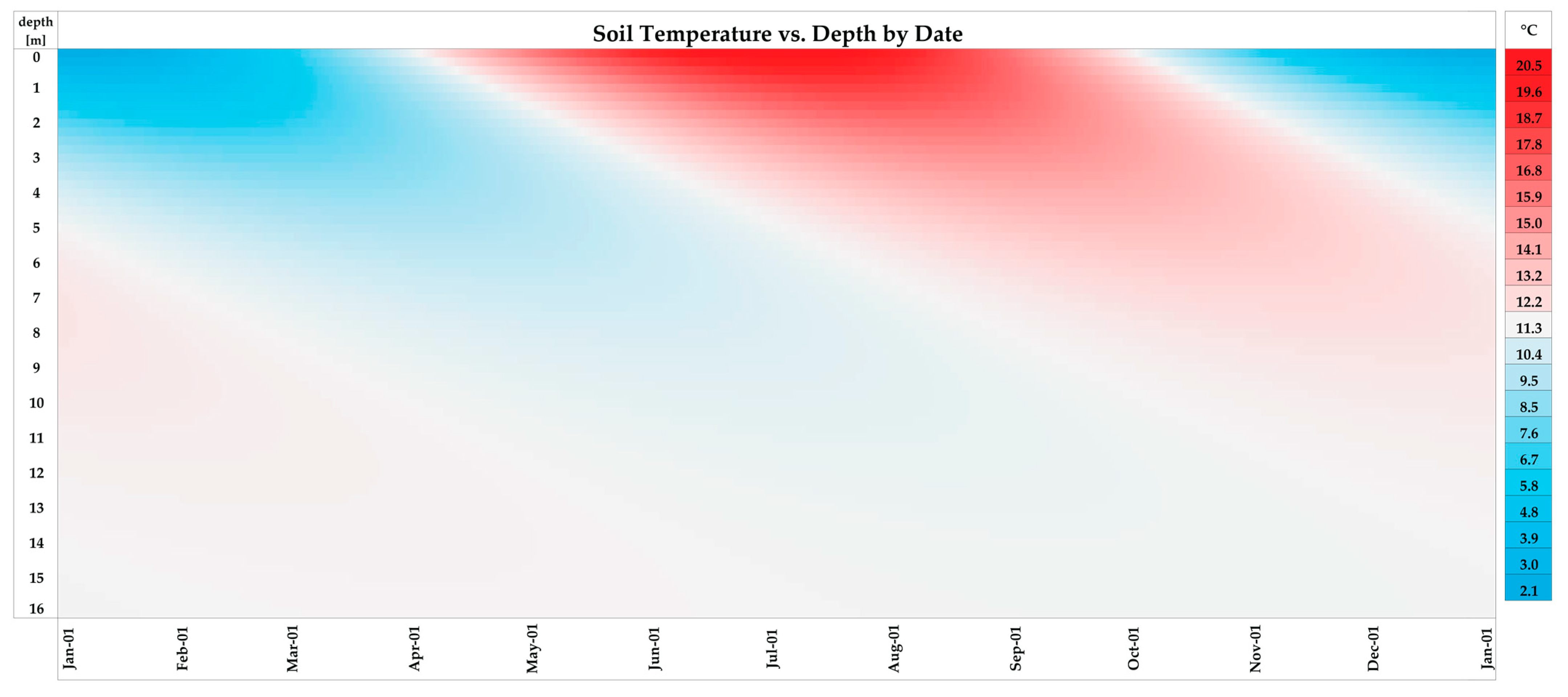 Thermo 02 00030 g002