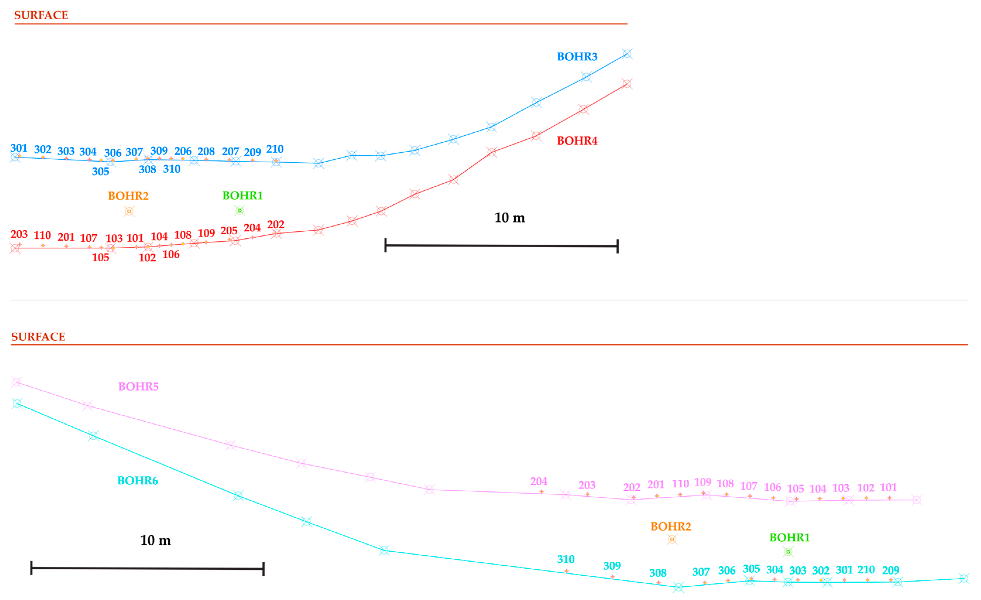 Thermo 02 00030 g006