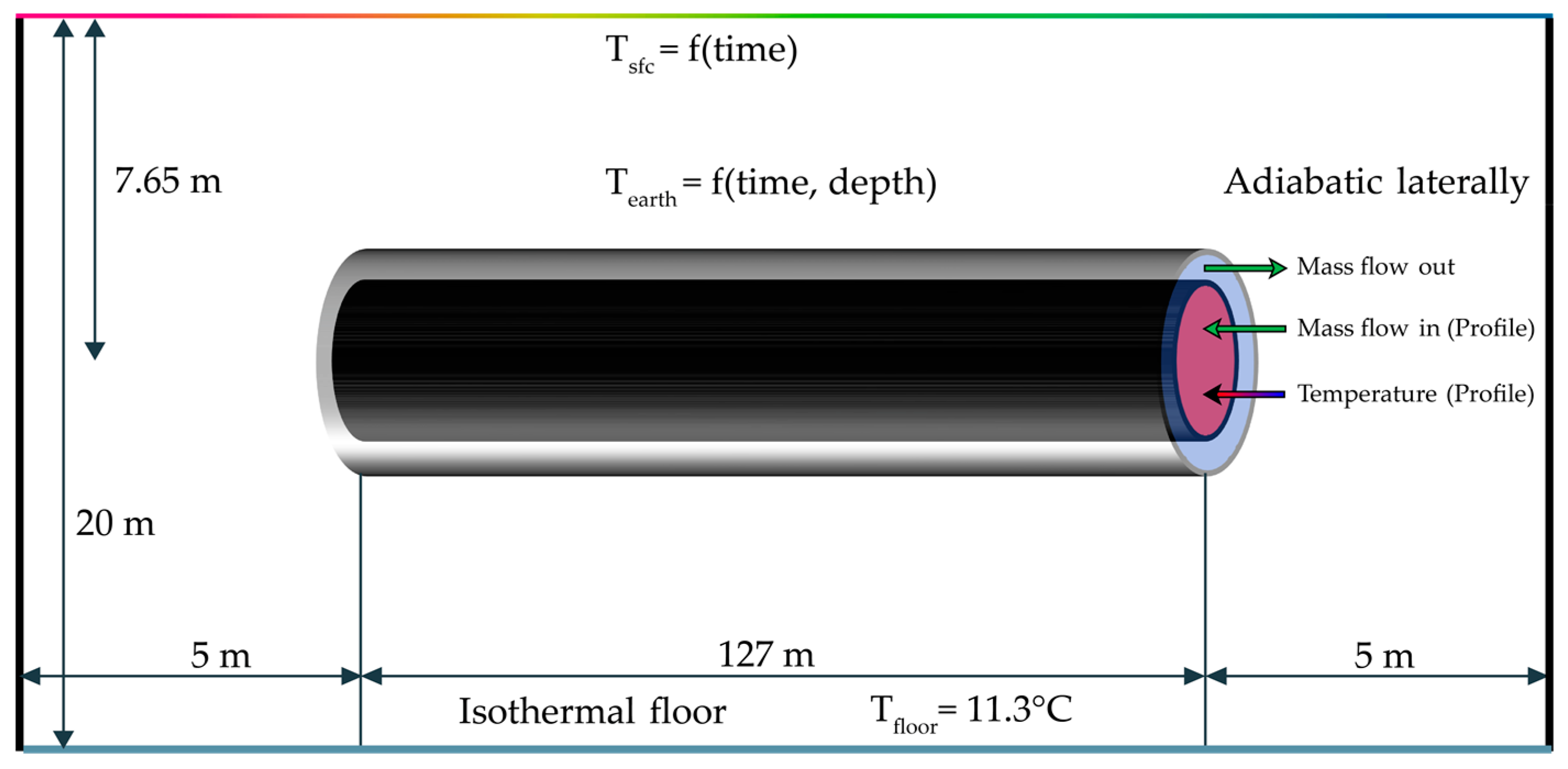 Thermo 02 00030 g008