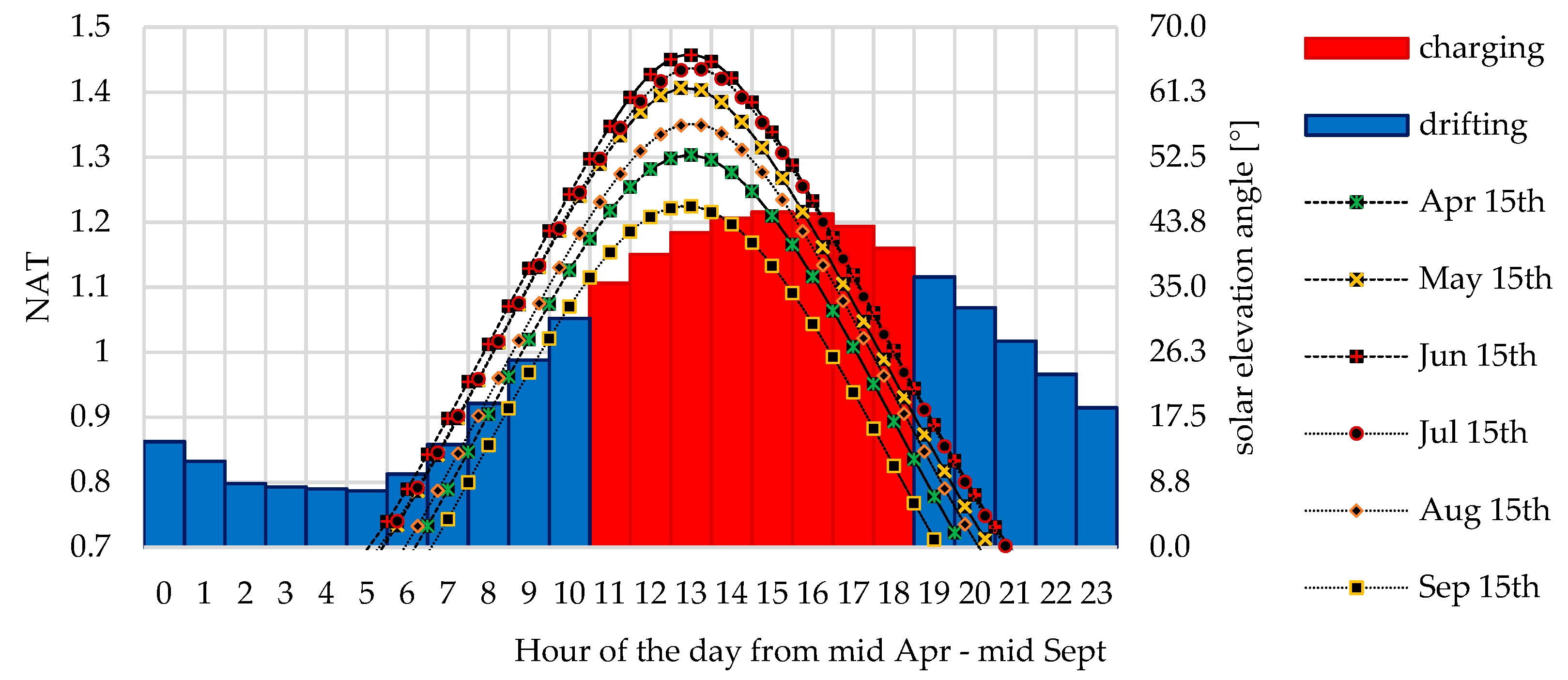 Thermo 02 00030 g009