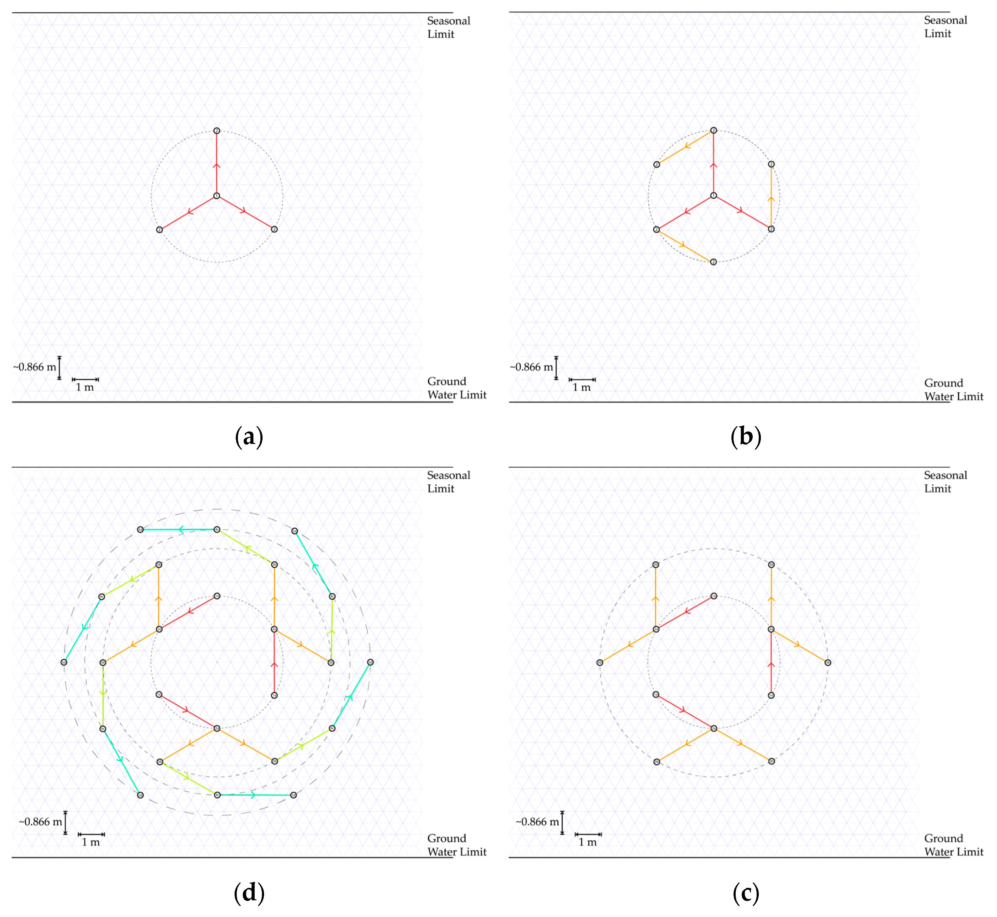 Thermo 02 00030 g011a