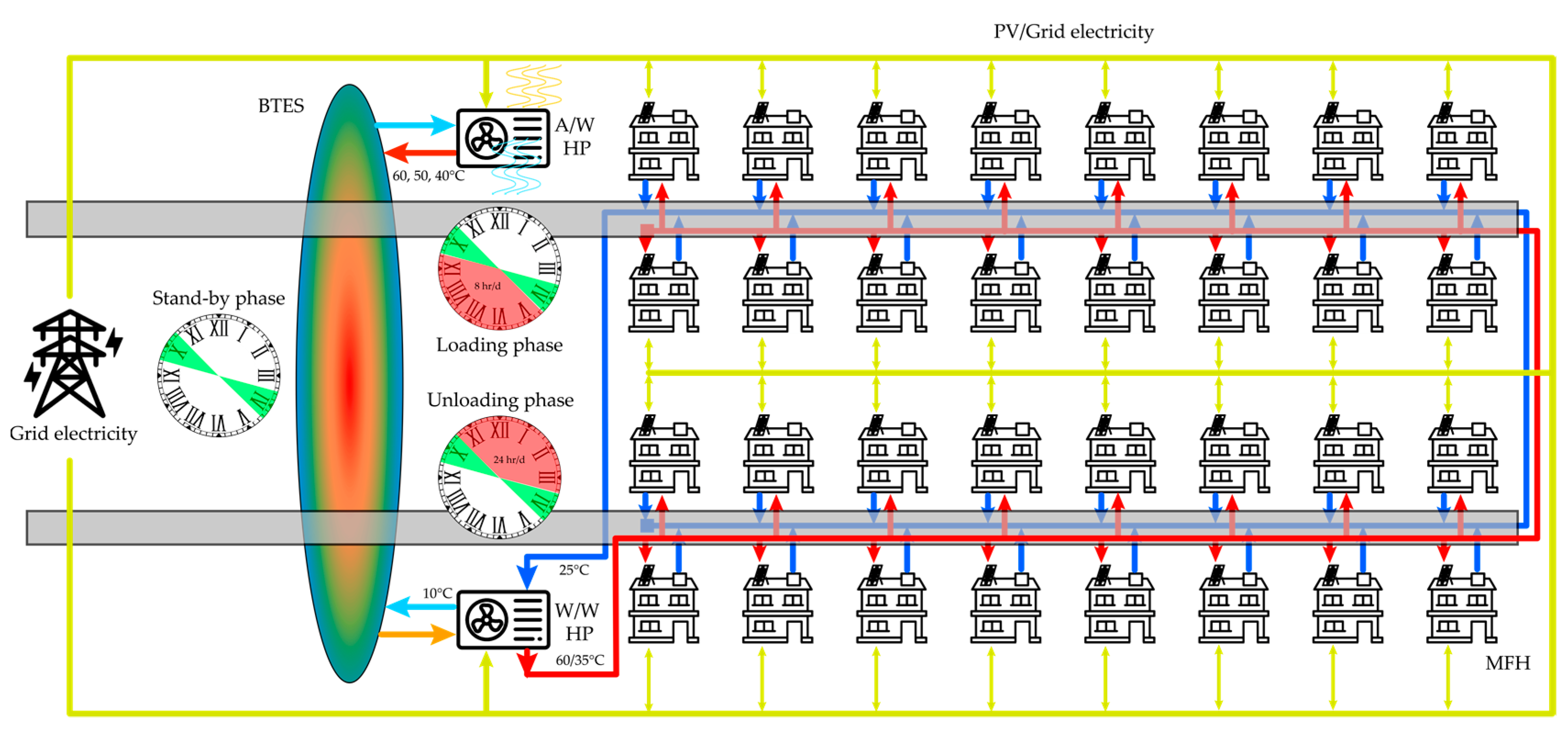 Thermo 02 00030 g015
