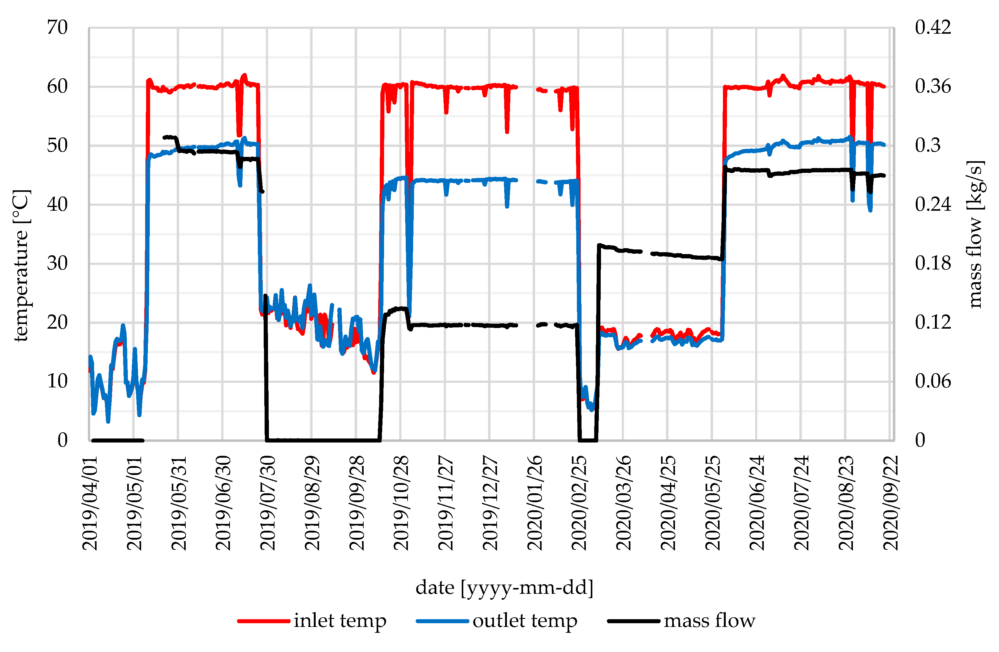 Thermo 02 00030 g017