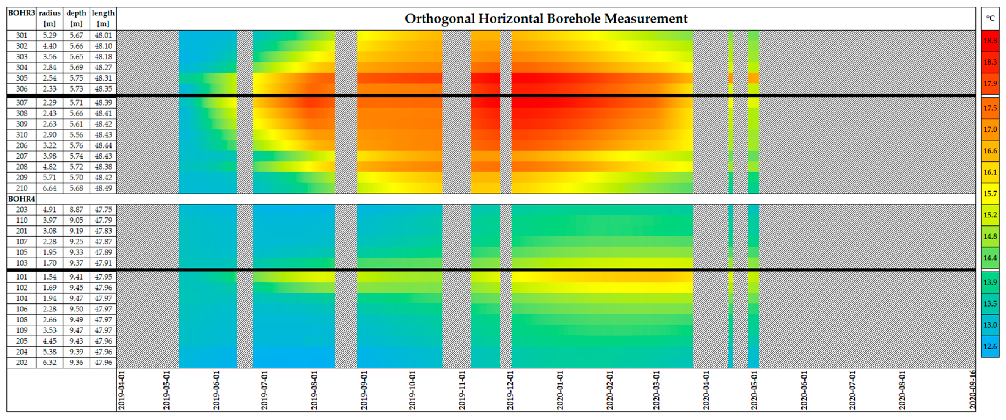 Thermo 02 00030 g019