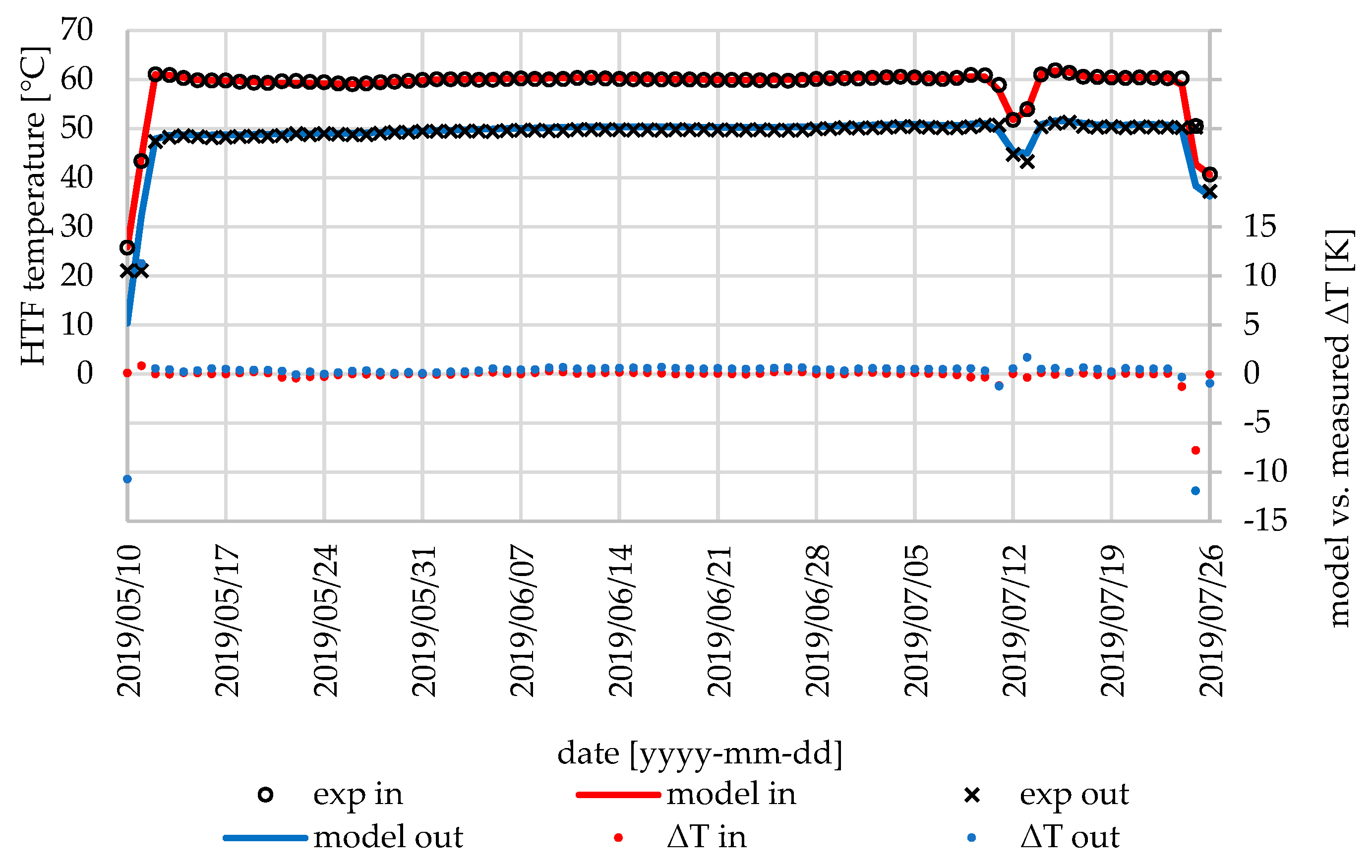 Thermo 02 00030 g024