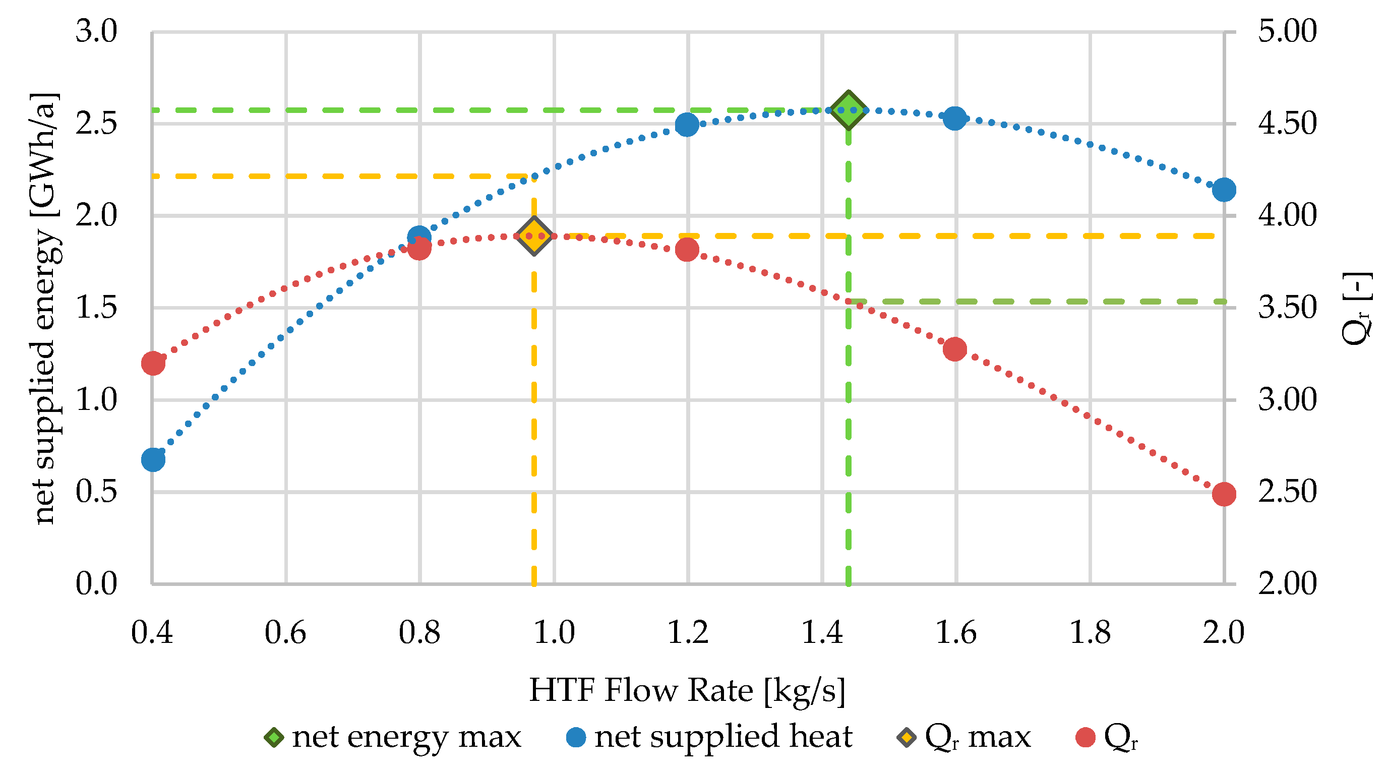 Thermo 02 00030 g028