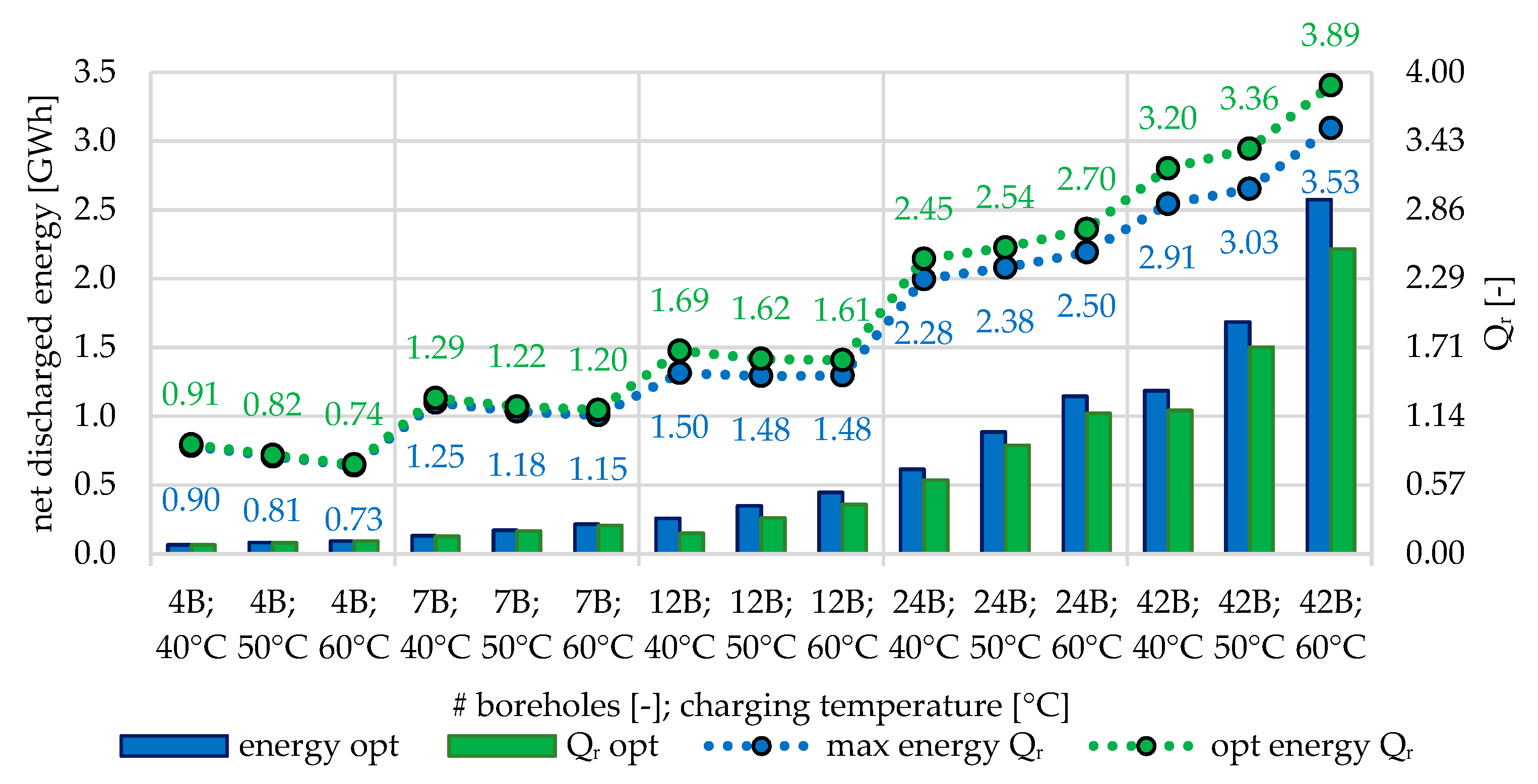 Thermo 02 00030 g029