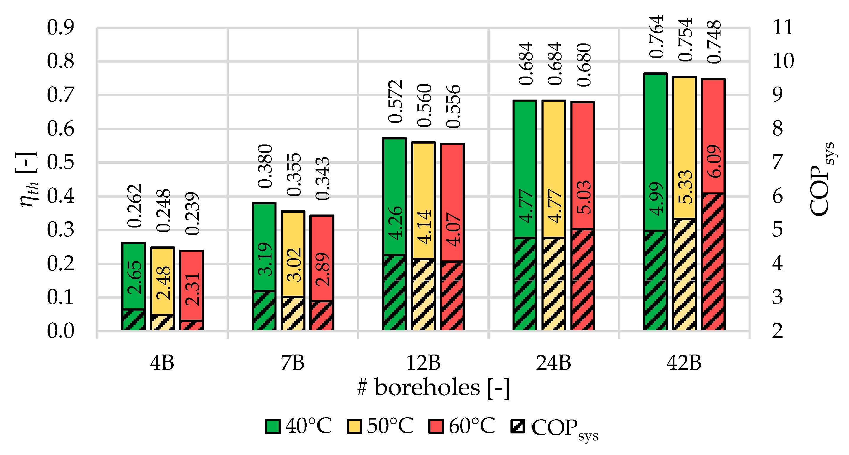 Thermo 02 00030 g030