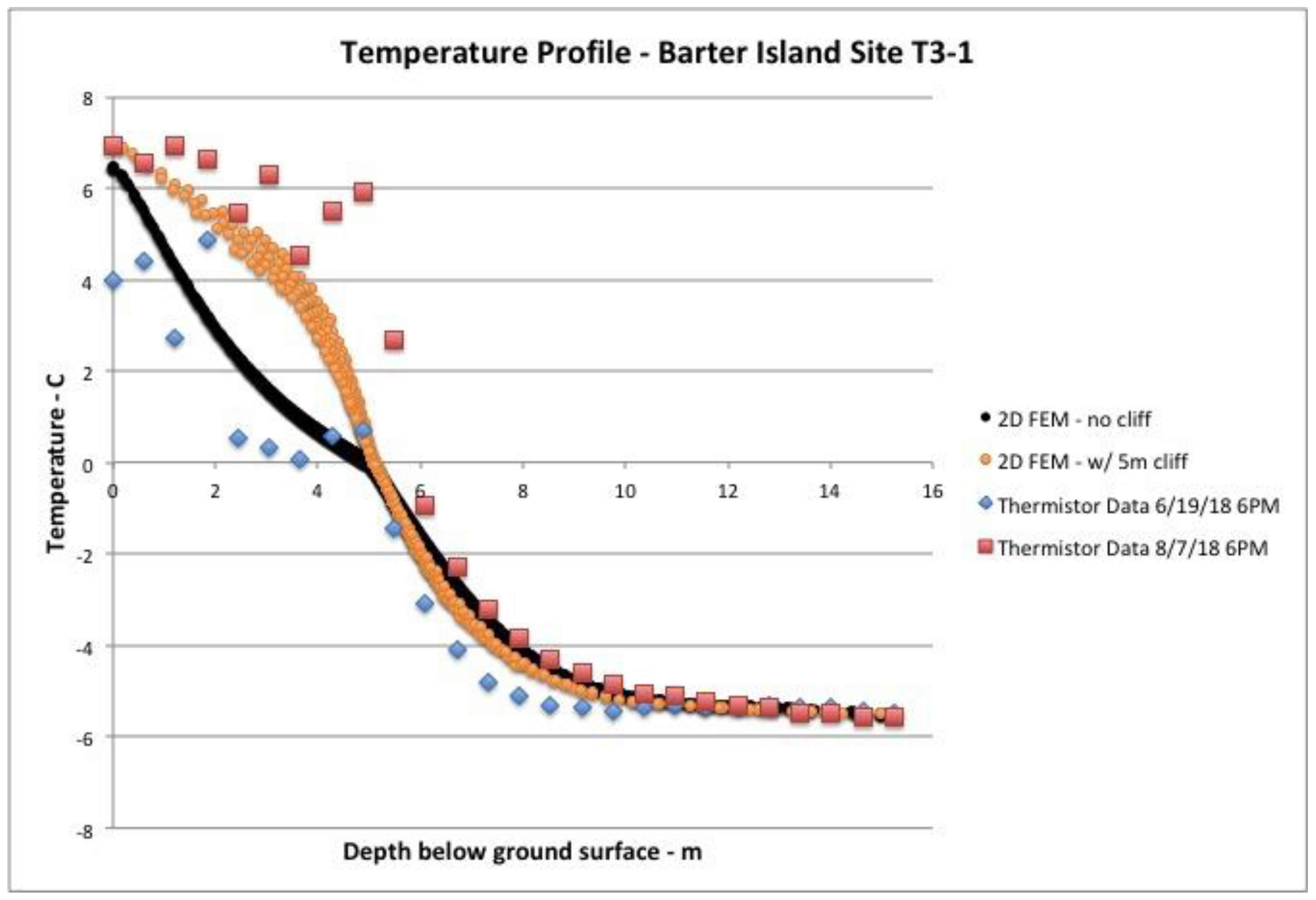 Thermo 03 00005 g009