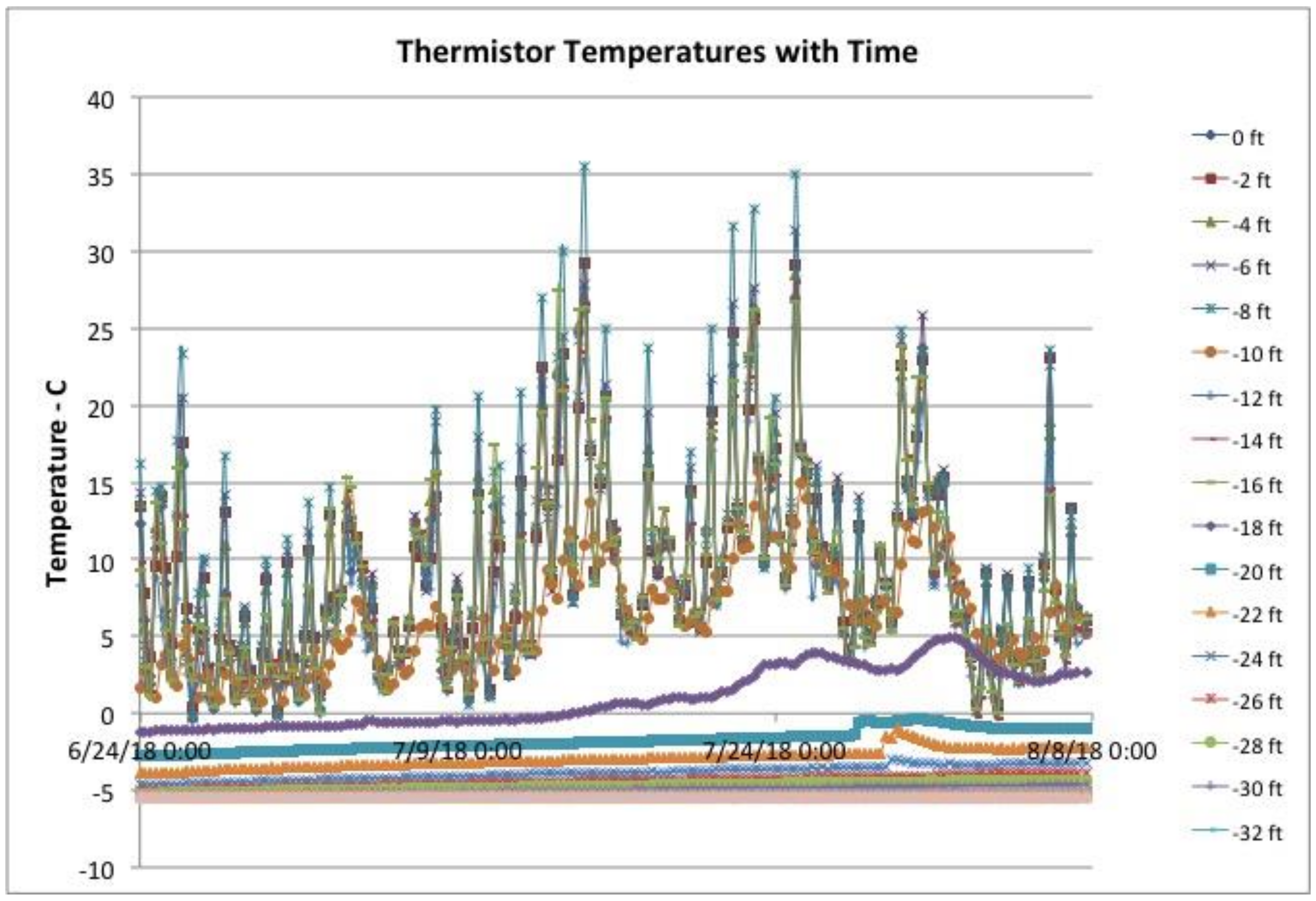 Thermo 03 00005 g010