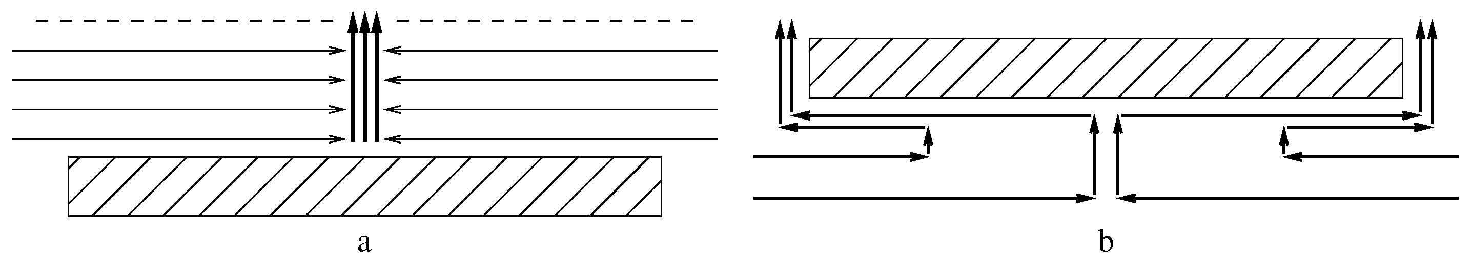 Thermo 03 00010 g001