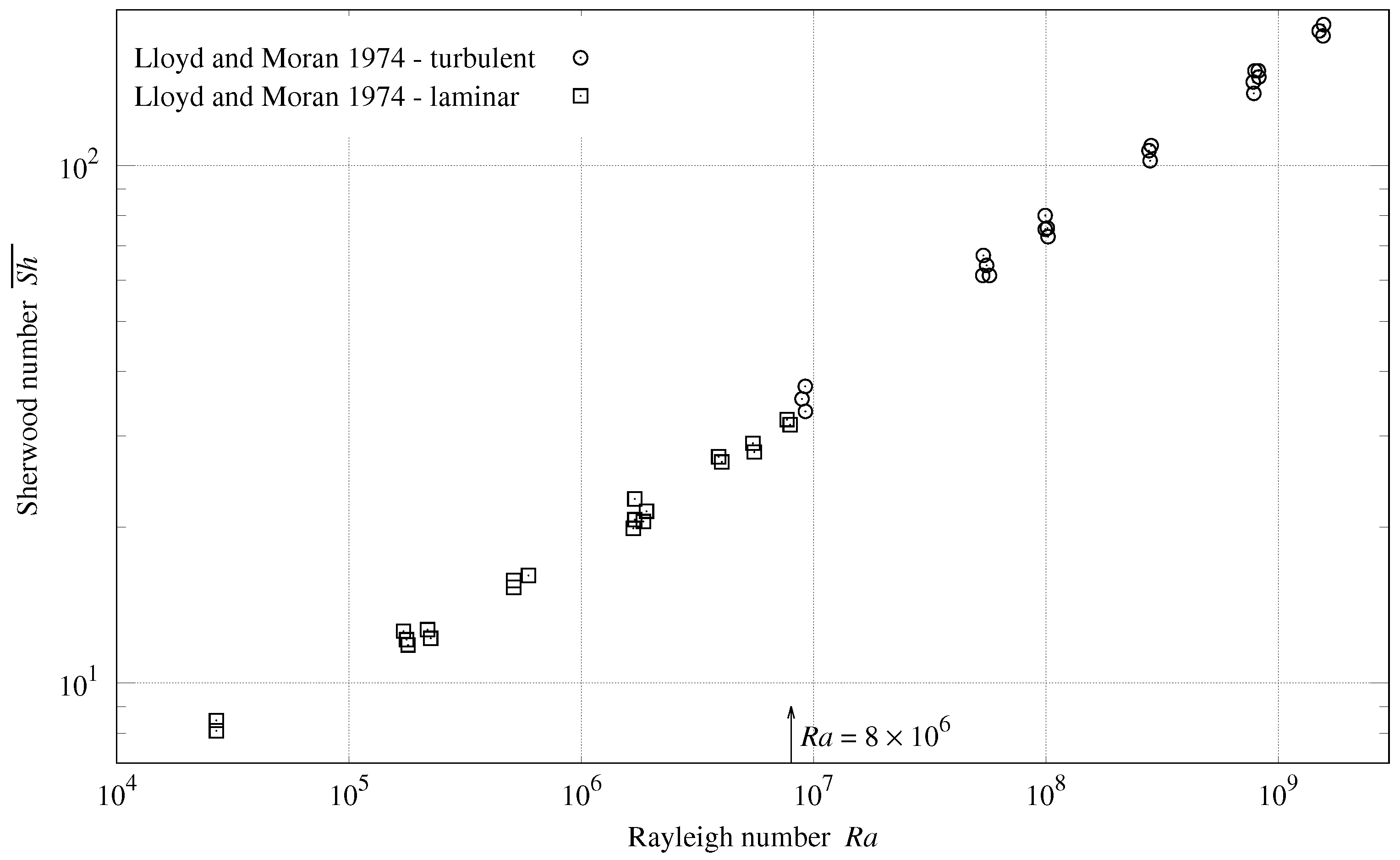 Thermo 03 00010 g002