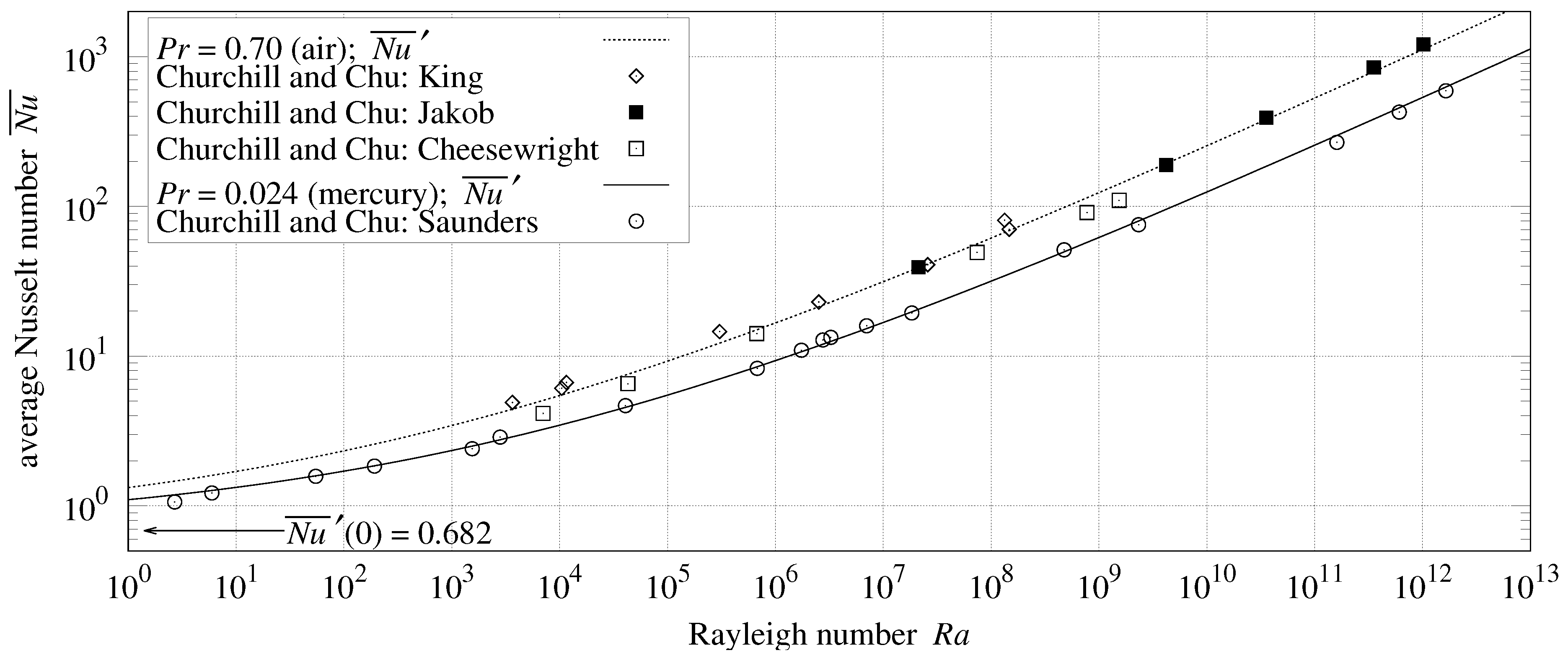 Thermo 03 00010 g005